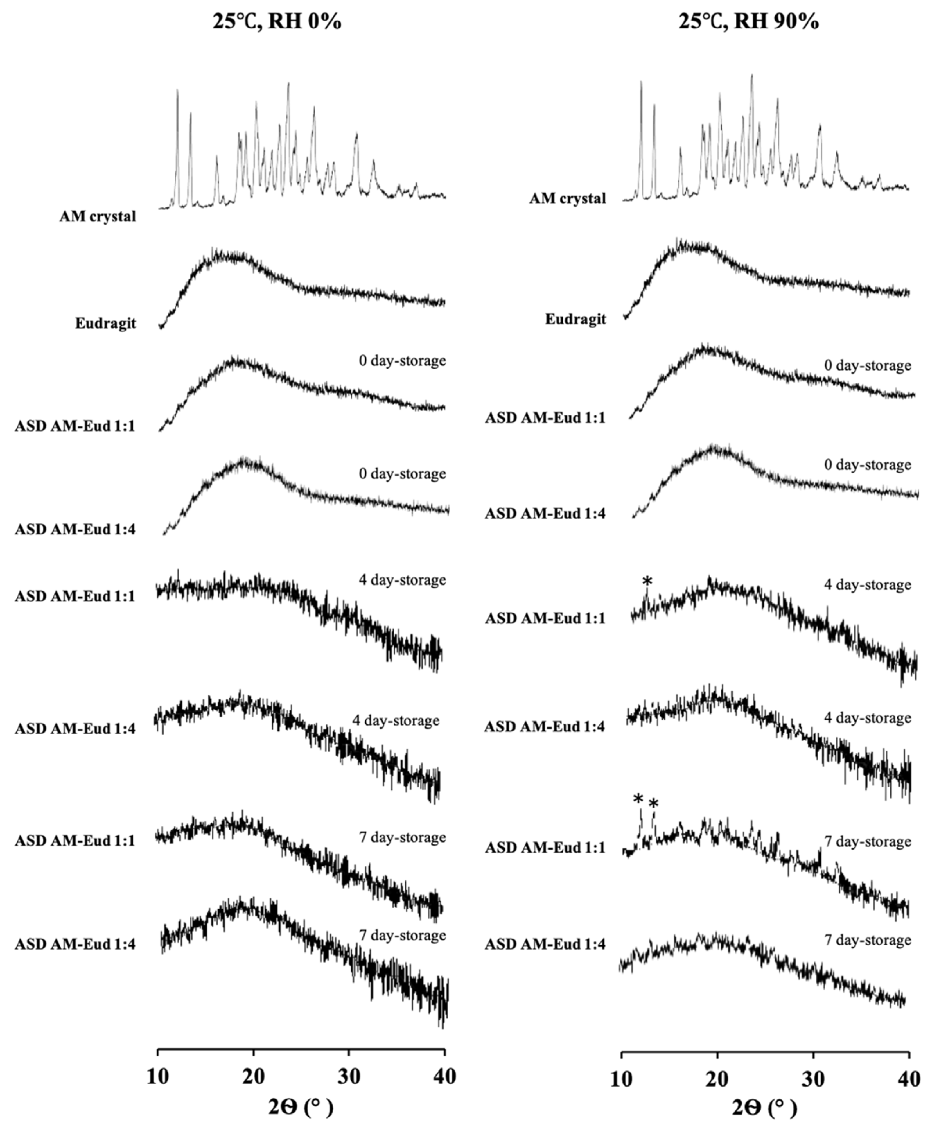 Polymers 15 03034 g008 Polymers 15 03034 g008
