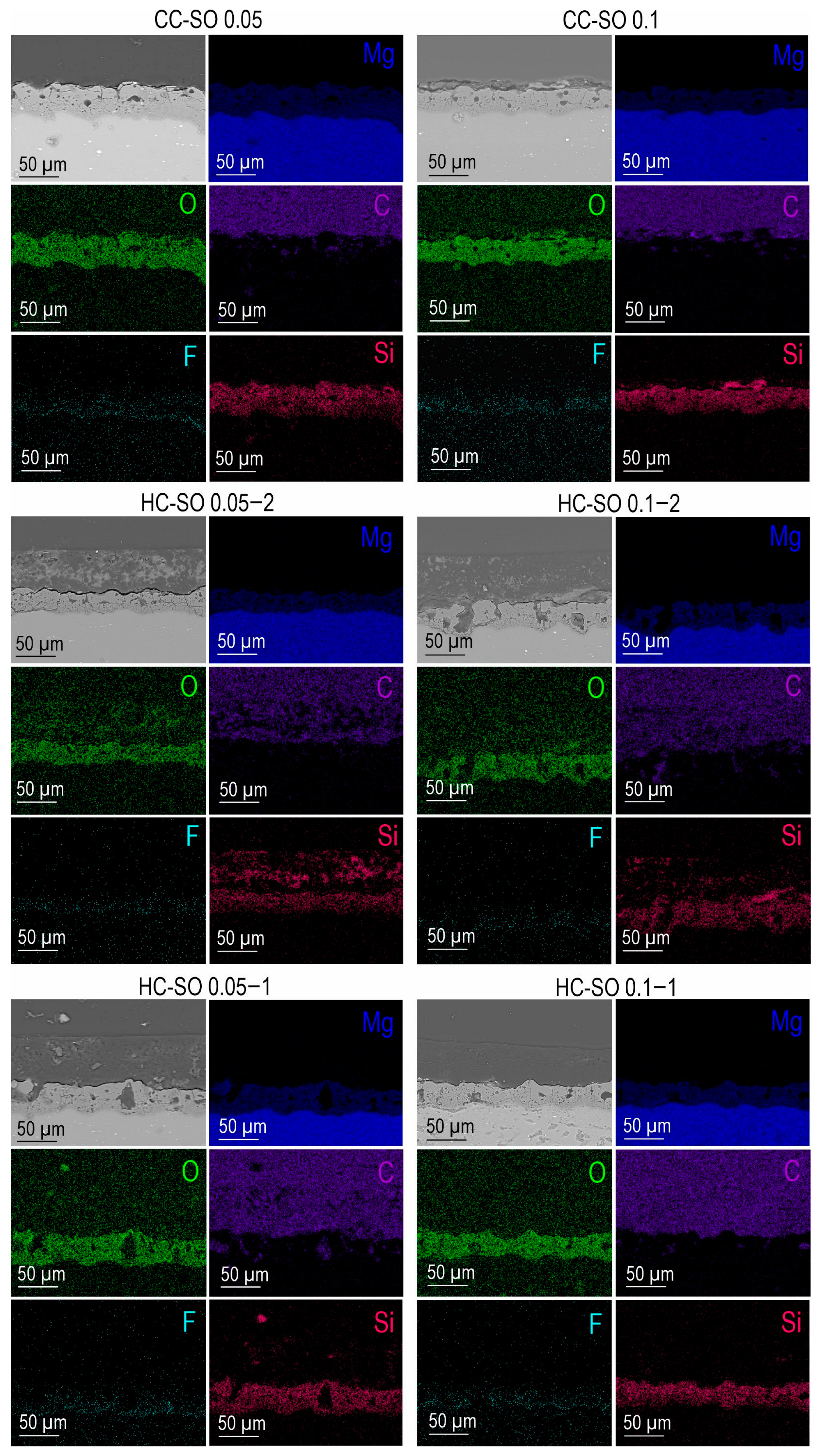 Polymers 15 03035 g002