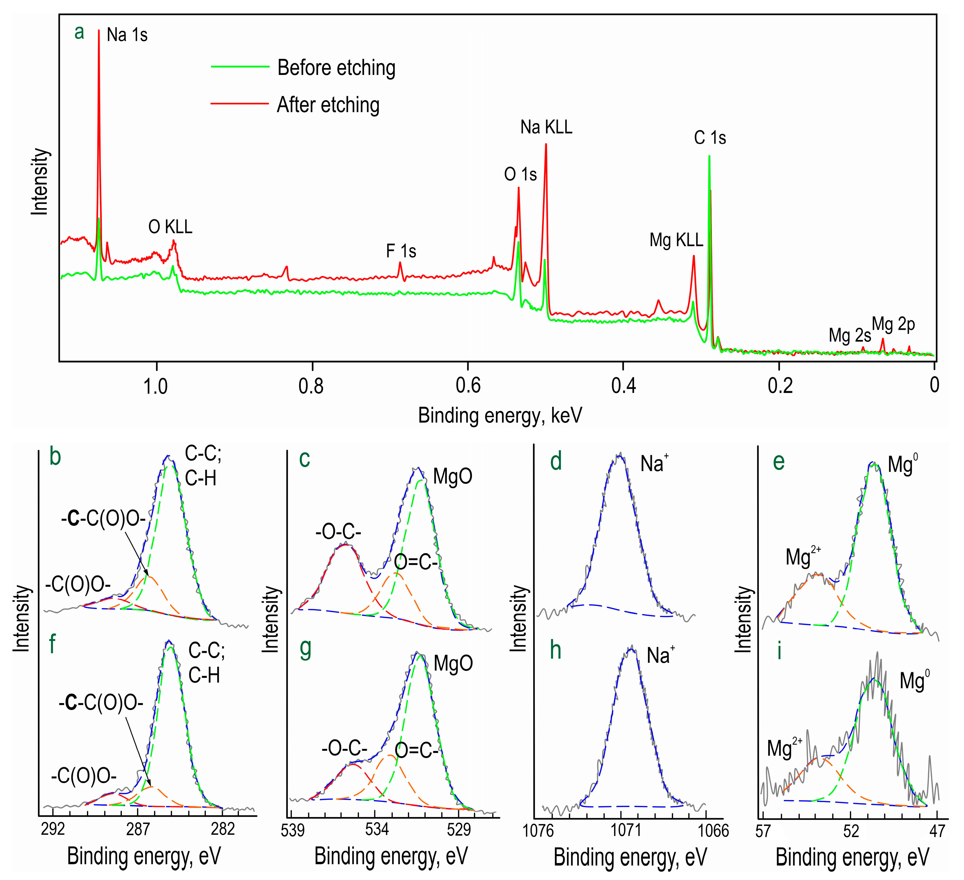 Polymers 15 03035 g003