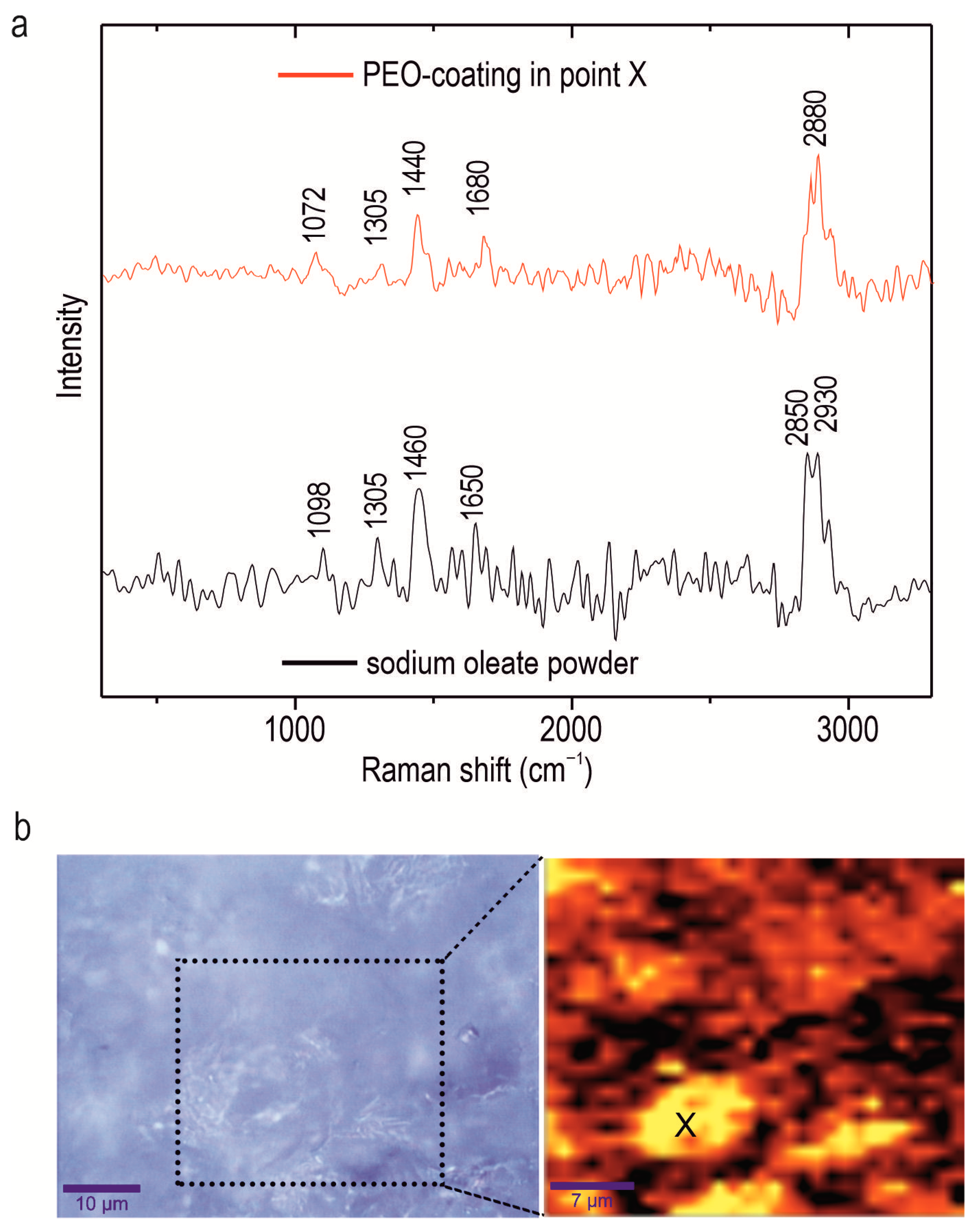 Polymers 15 03035 g004