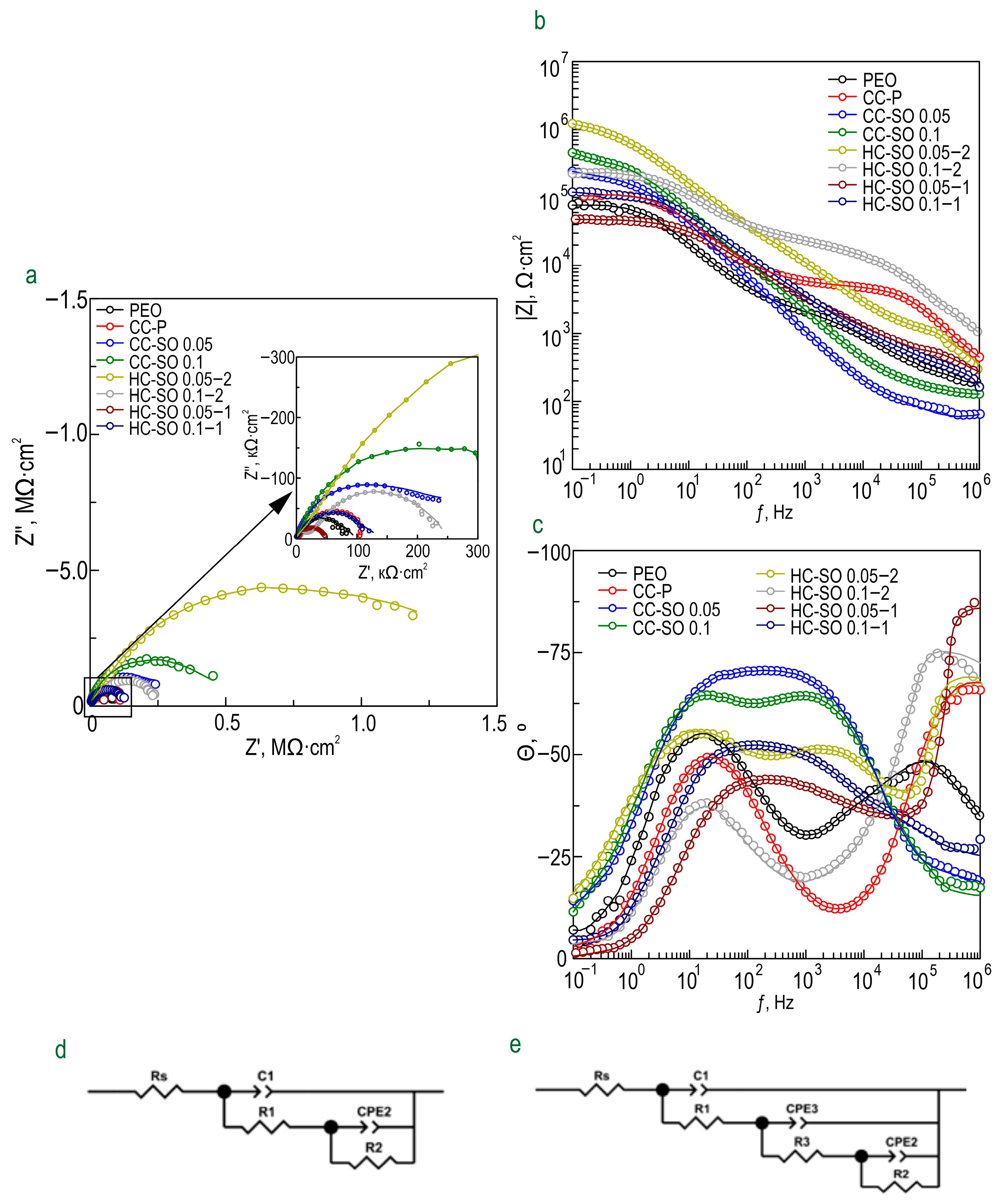 Polymers 15 03035 g005