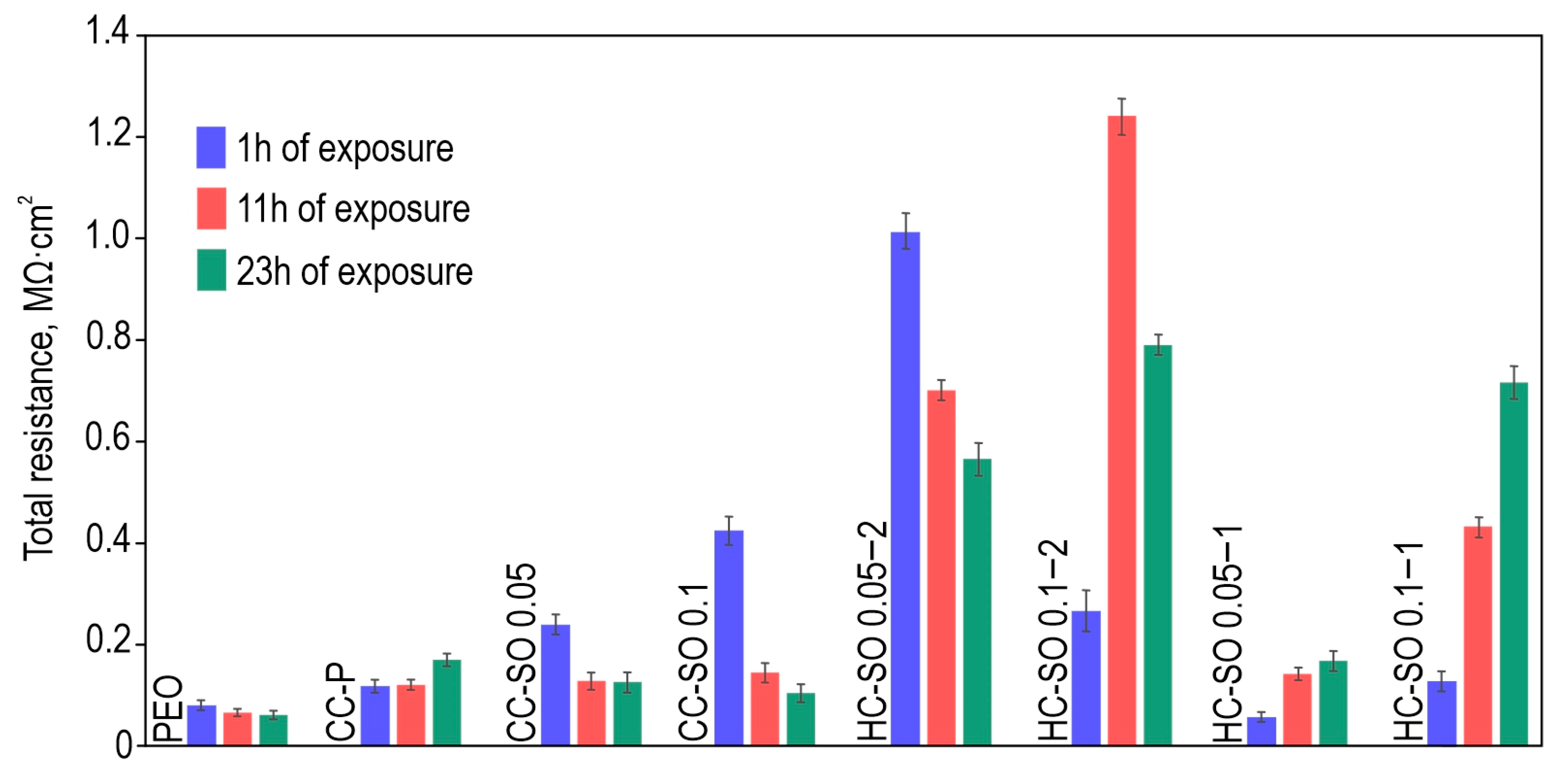 Polymers 15 03035 g007