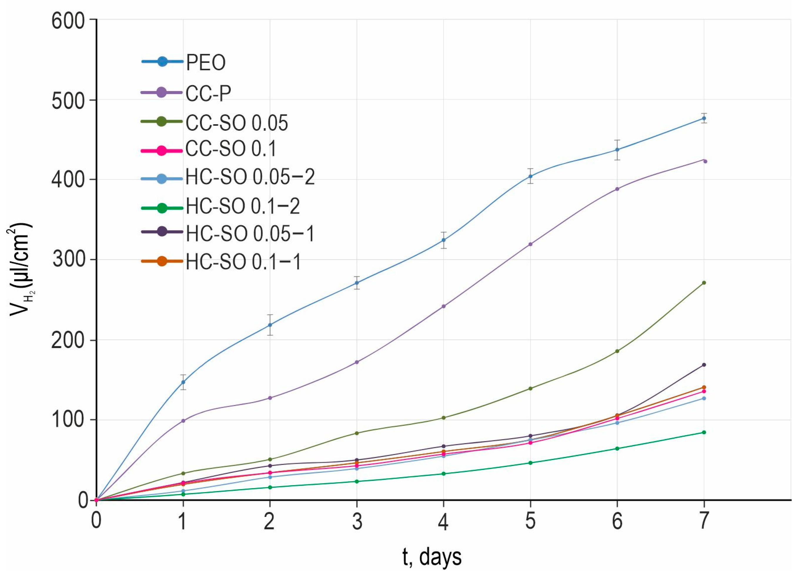 Polymers 15 03035 g008