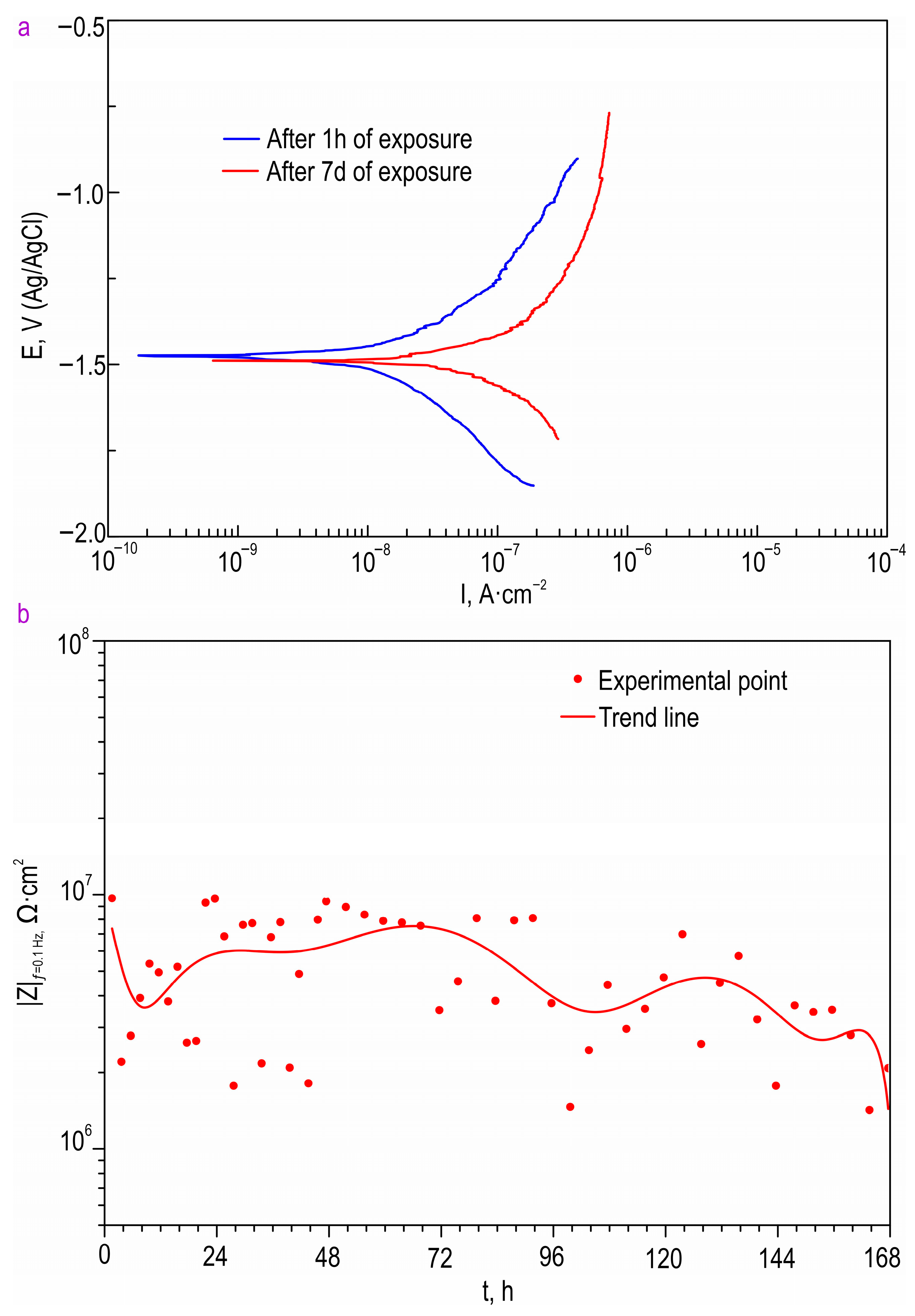 Polymers 15 03035 g009
