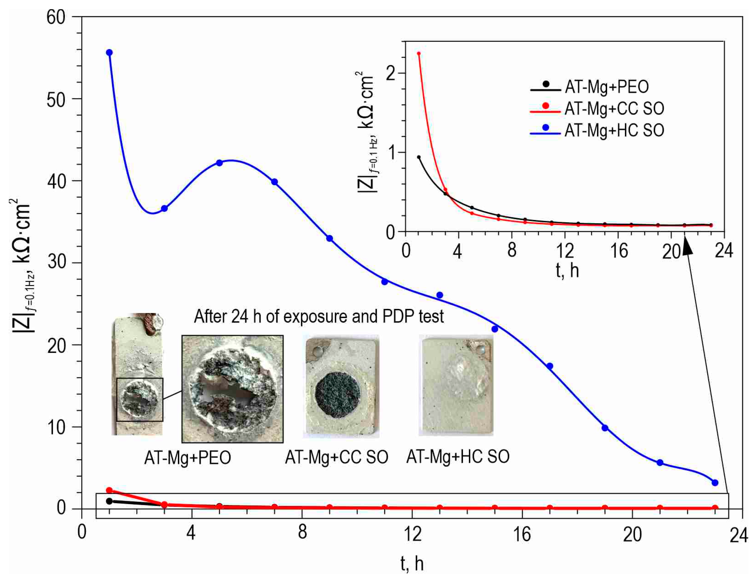 Polymers 15 03035 g011