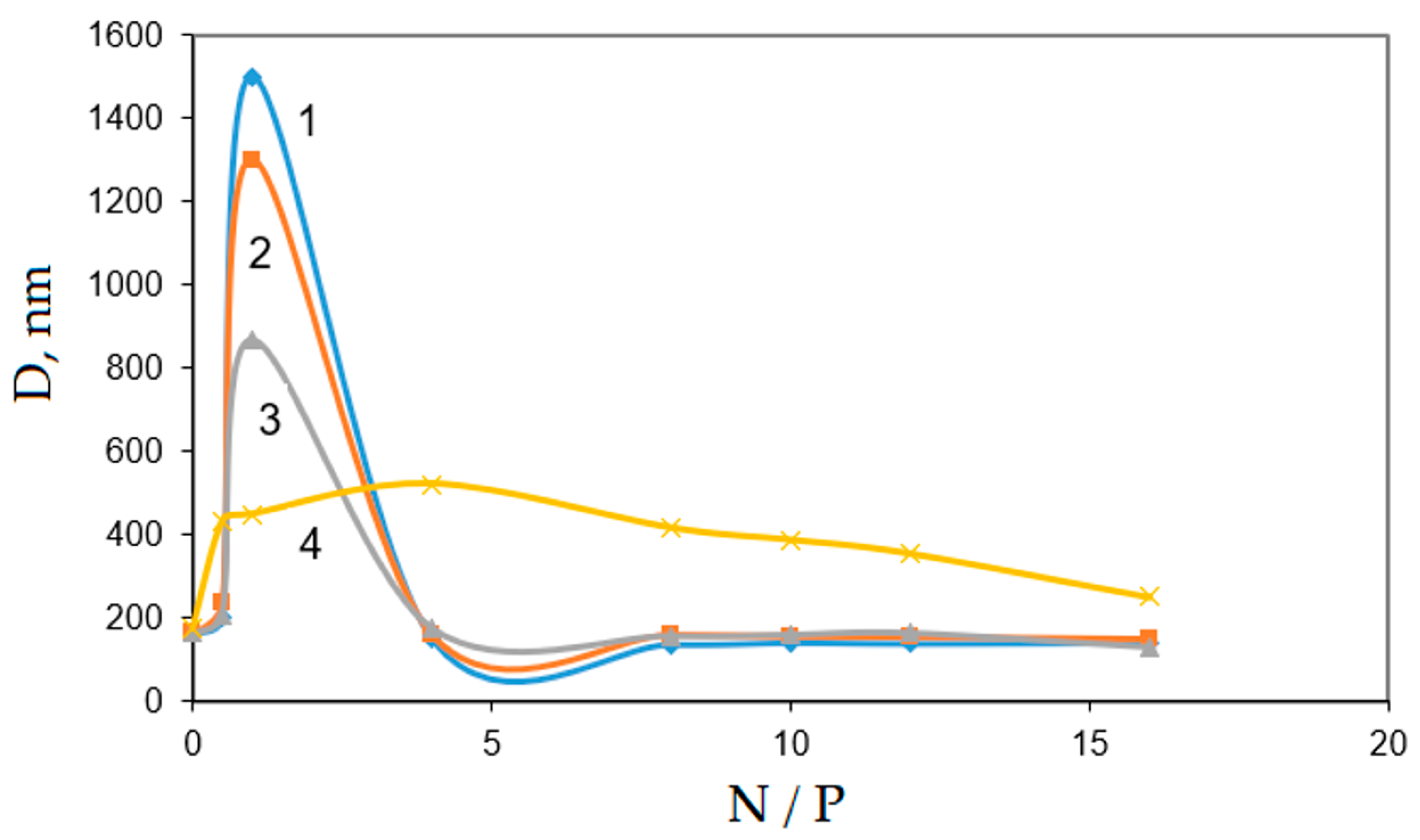 Polymers 15 03036 g005 Polymers 15 03036 g005