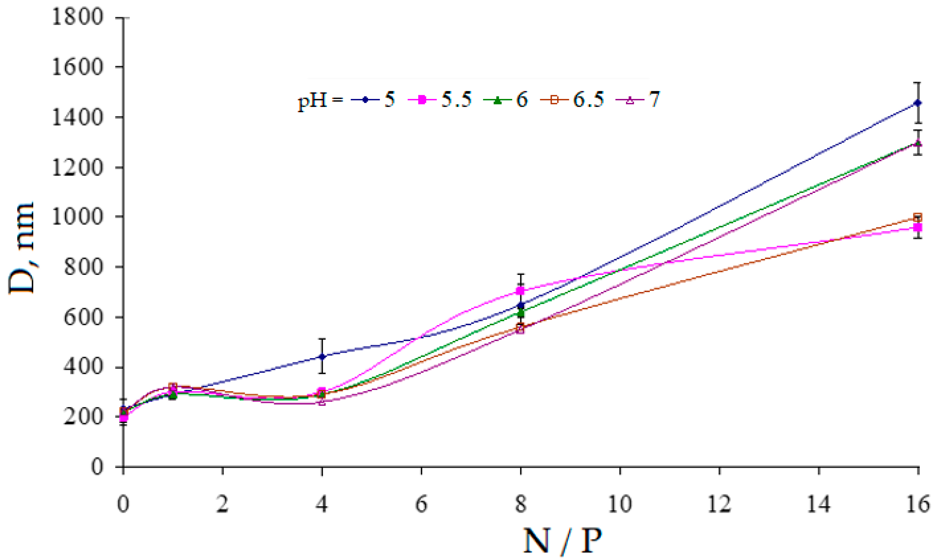 Polymers 15 03036 g007 Polymers 15 03036 g007