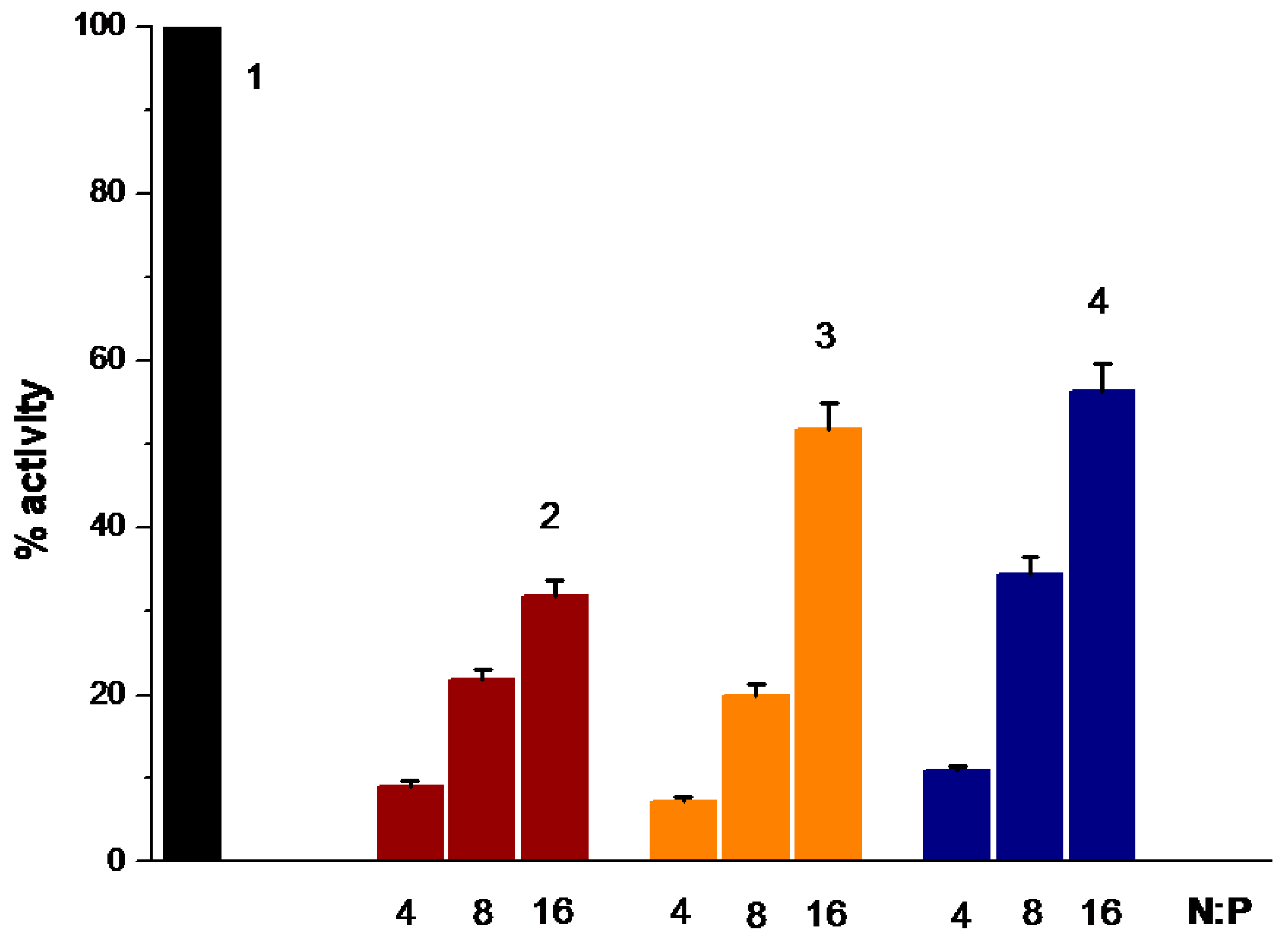 Polymers 15 03036 g013 Polymers 15 03036 g013
