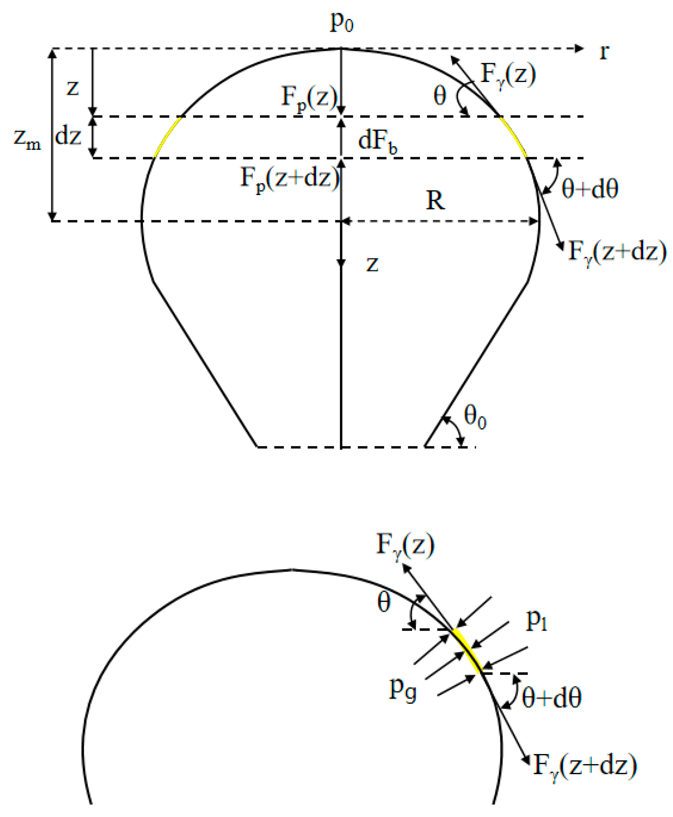 Polymers 15 03037 g003 Polymers 15 03037 g003