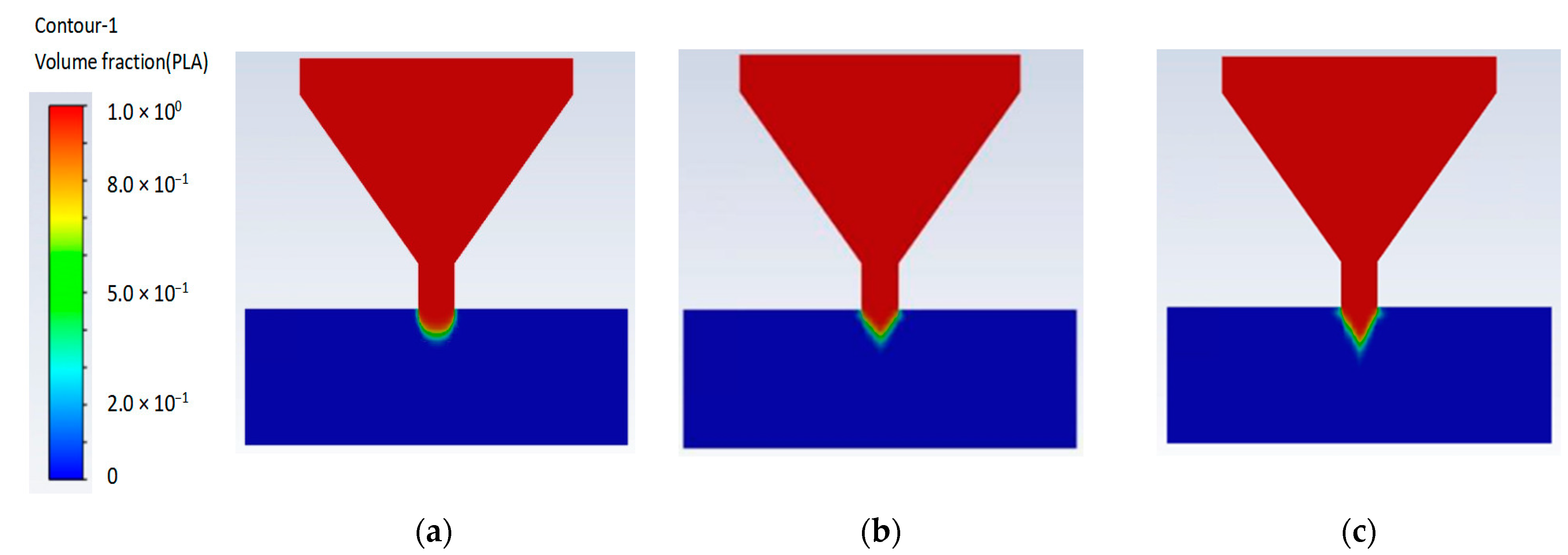 Polymers 15 03037 g008 Polymers 15 03037 g008