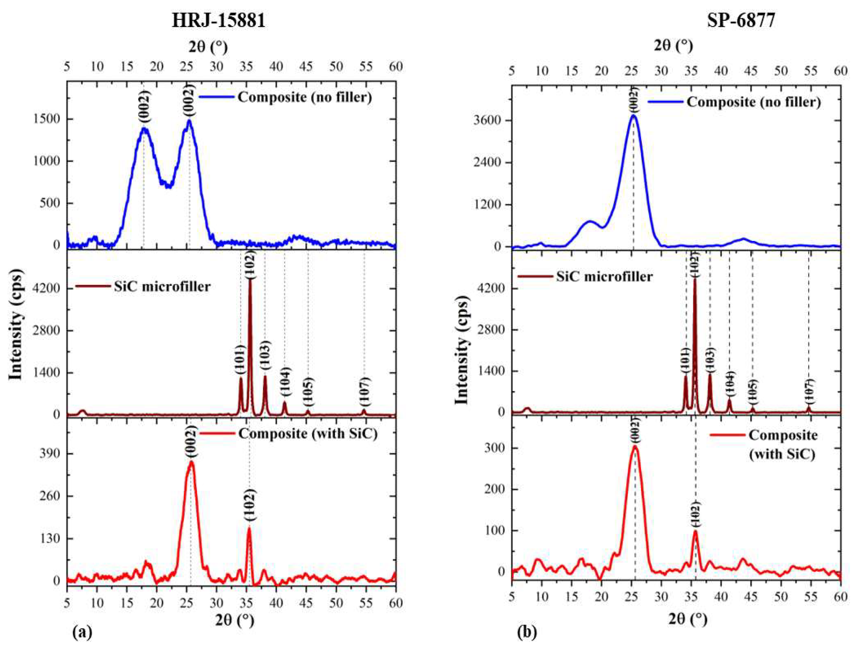 Polymers 15 03038 g008 Polymers 15 03038 g008
