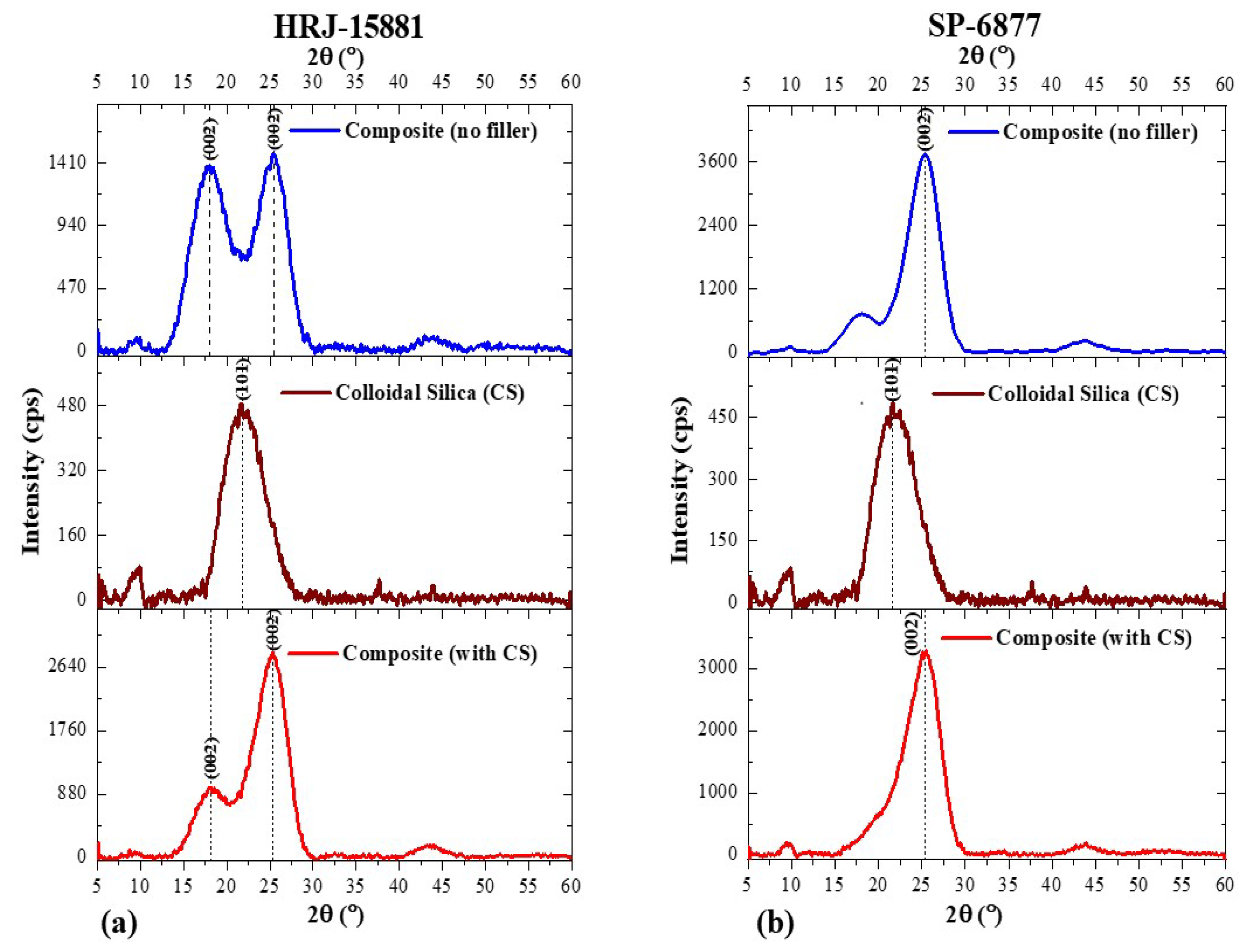 Polymers 15 03038 g009 Polymers 15 03038 g009