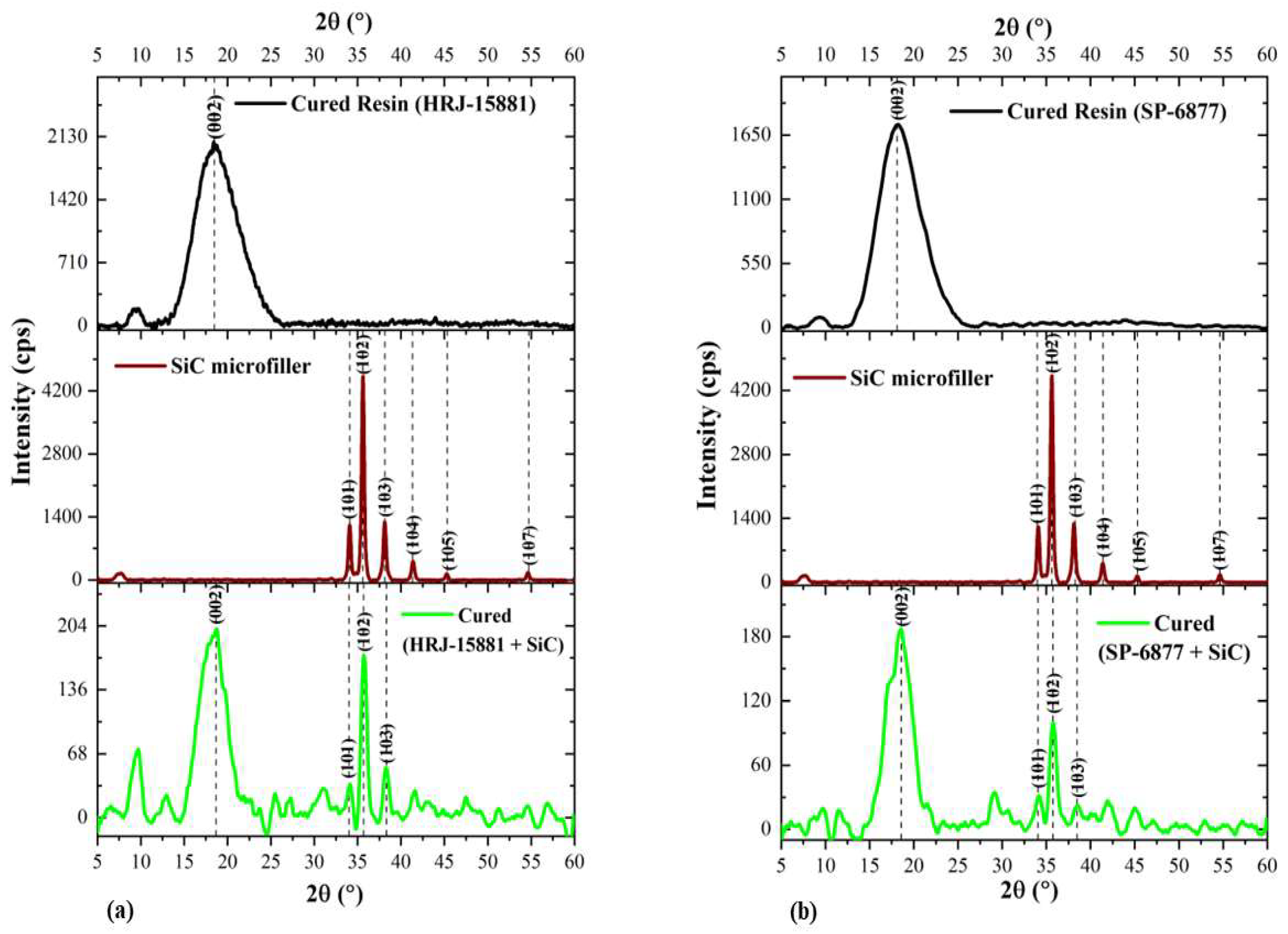 Polymers 15 03038 g010 Polymers 15 03038 g010