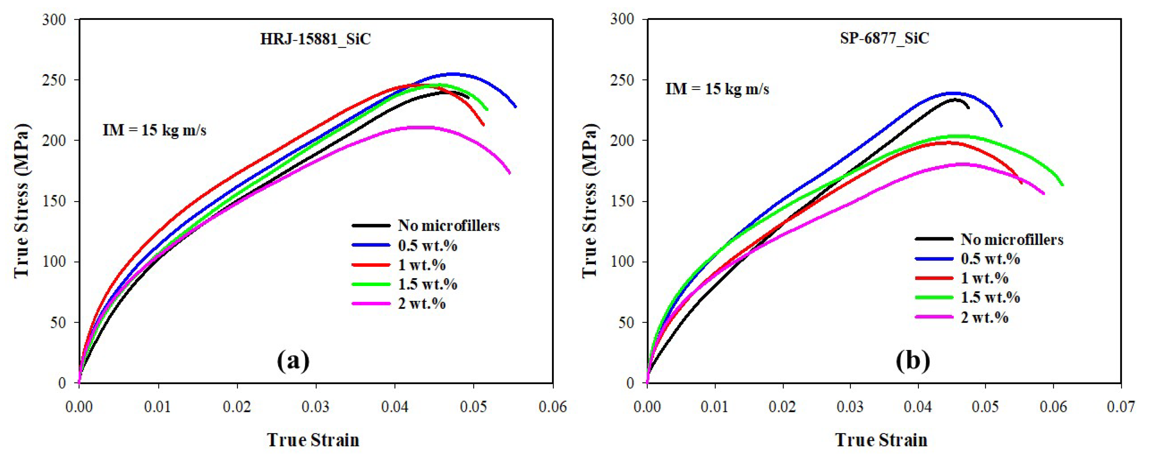 Polymers 15 03038 g013 Polymers 15 03038 g013