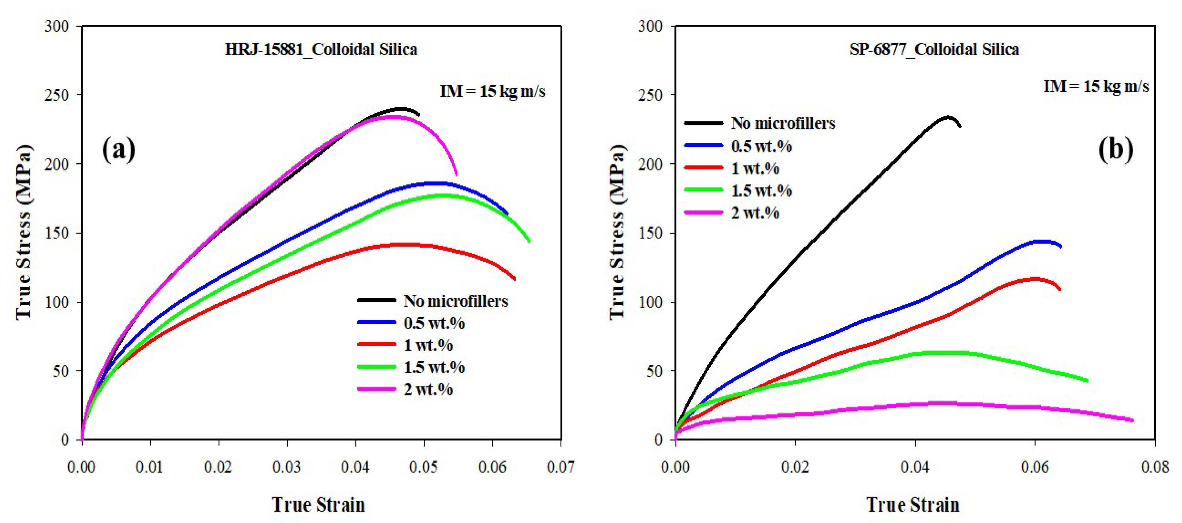 Polymers 15 03038 g015 Polymers 15 03038 g015