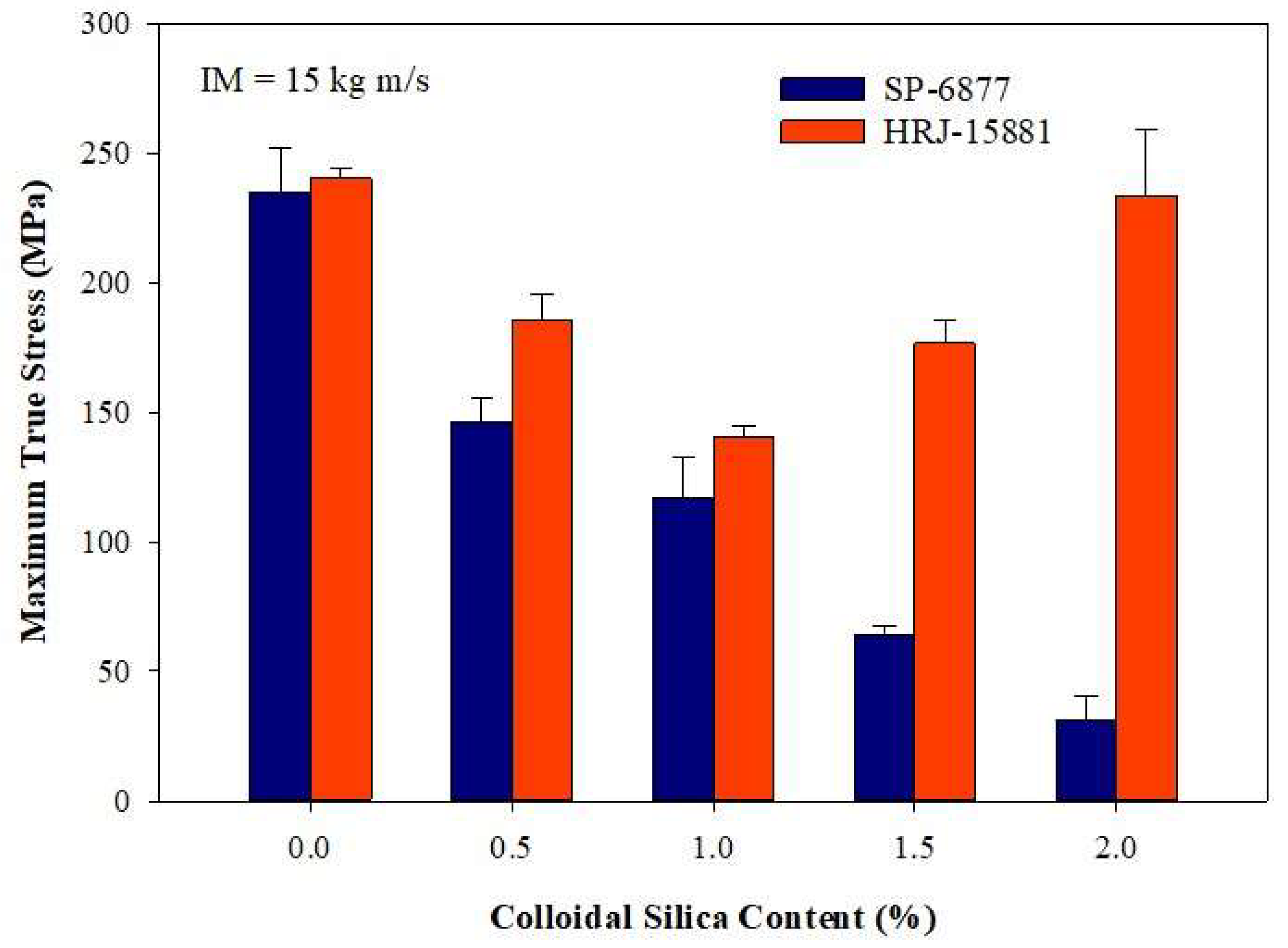 Polymers 15 03038 g016 Polymers 15 03038 g016