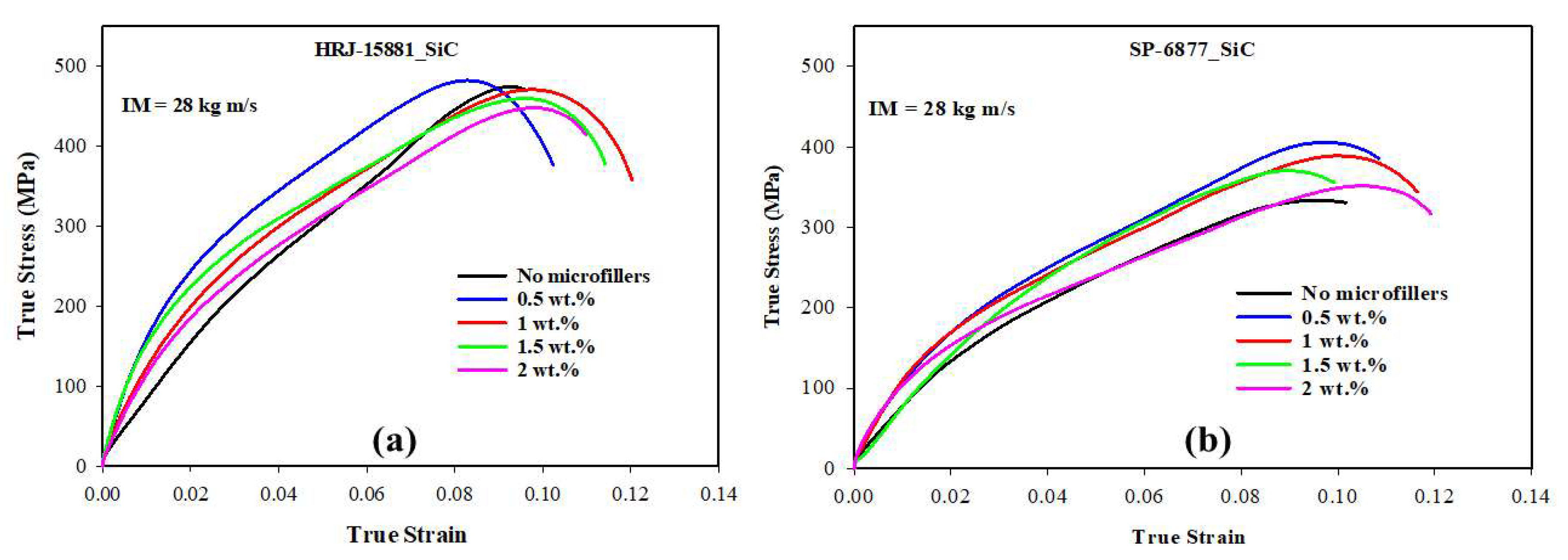 Polymers 15 03038 g018 Polymers 15 03038 g018