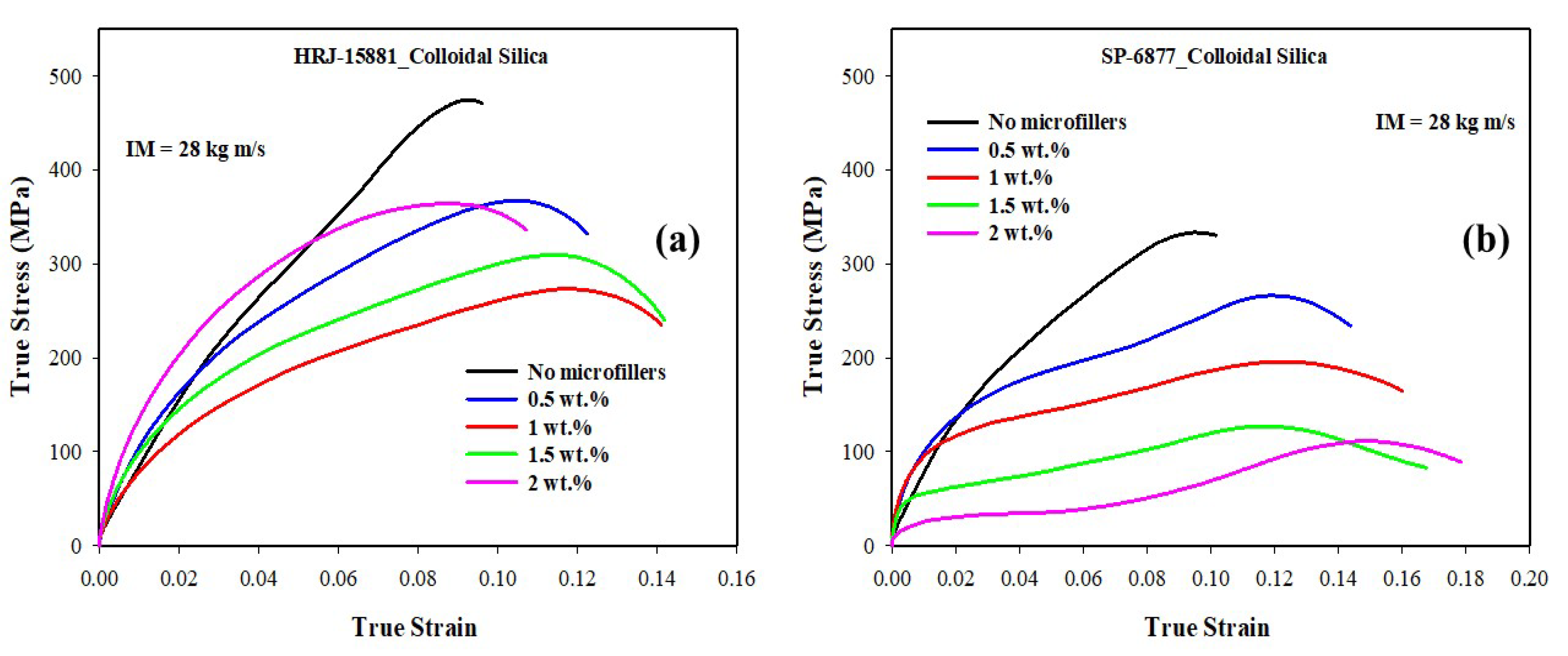 Polymers 15 03038 g020 Polymers 15 03038 g020