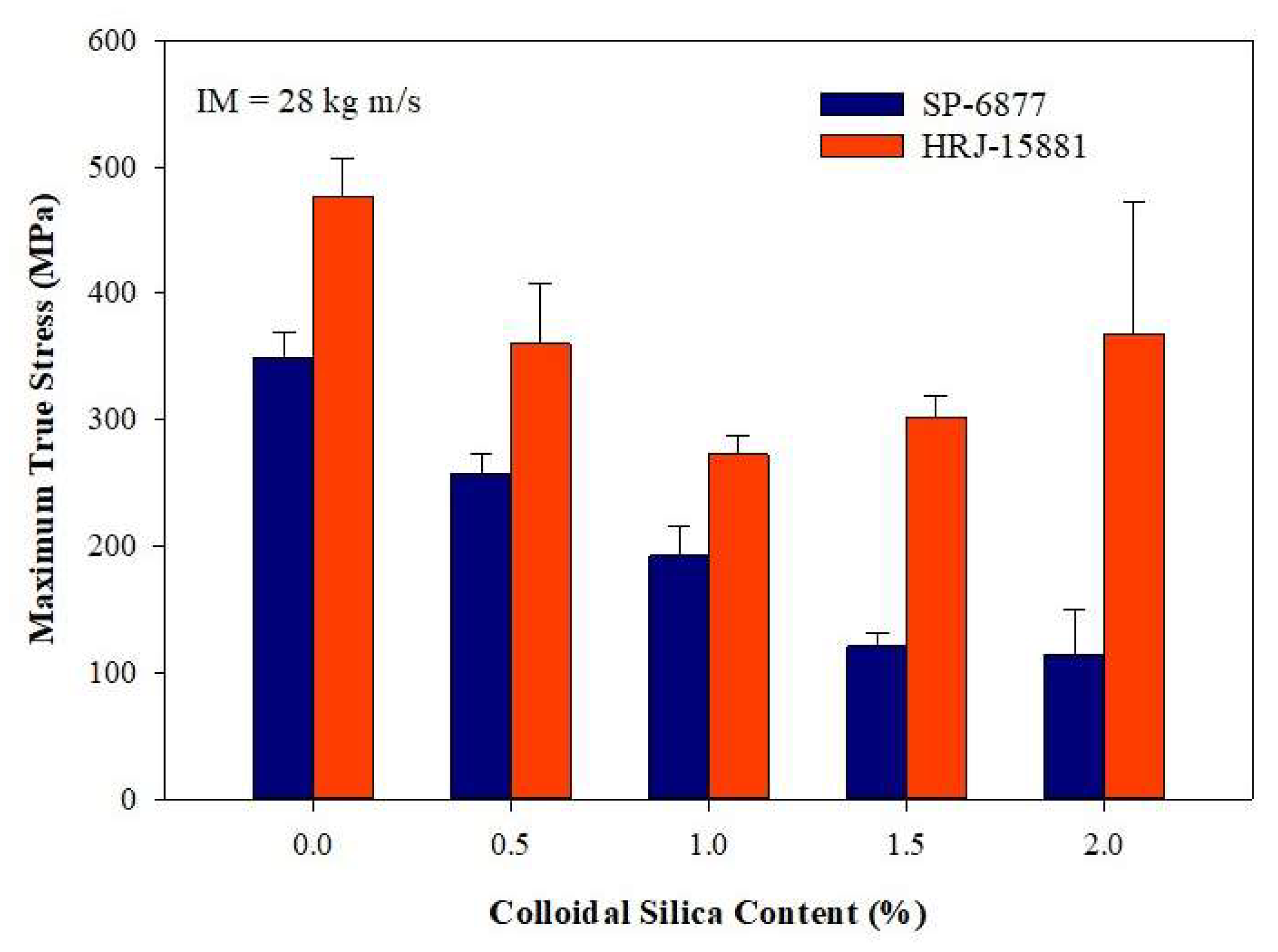 Polymers 15 03038 g021 Polymers 15 03038 g021