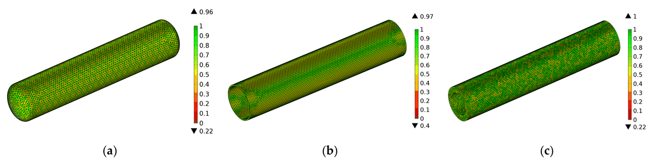 Polymers 15 03039 g003 550