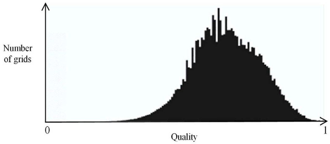 Polymers 15 03039 g004 550