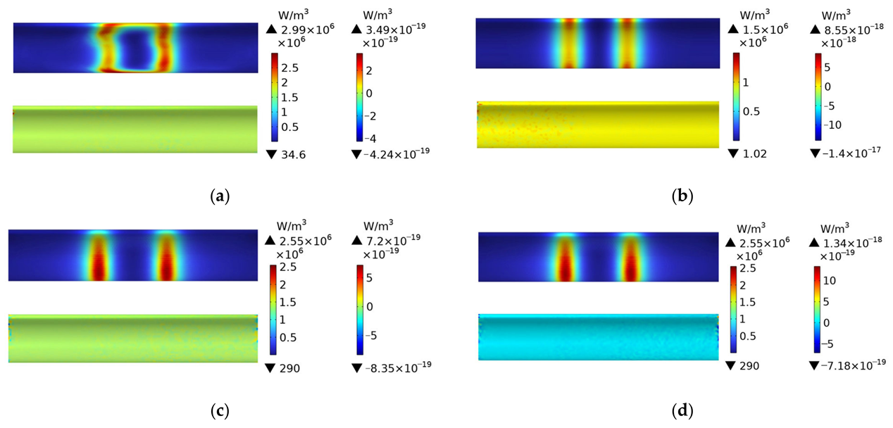 Polymers 15 03039 g008 550
