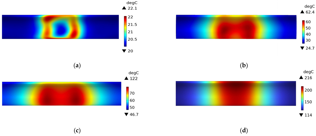 Polymers 15 03039 g010 550