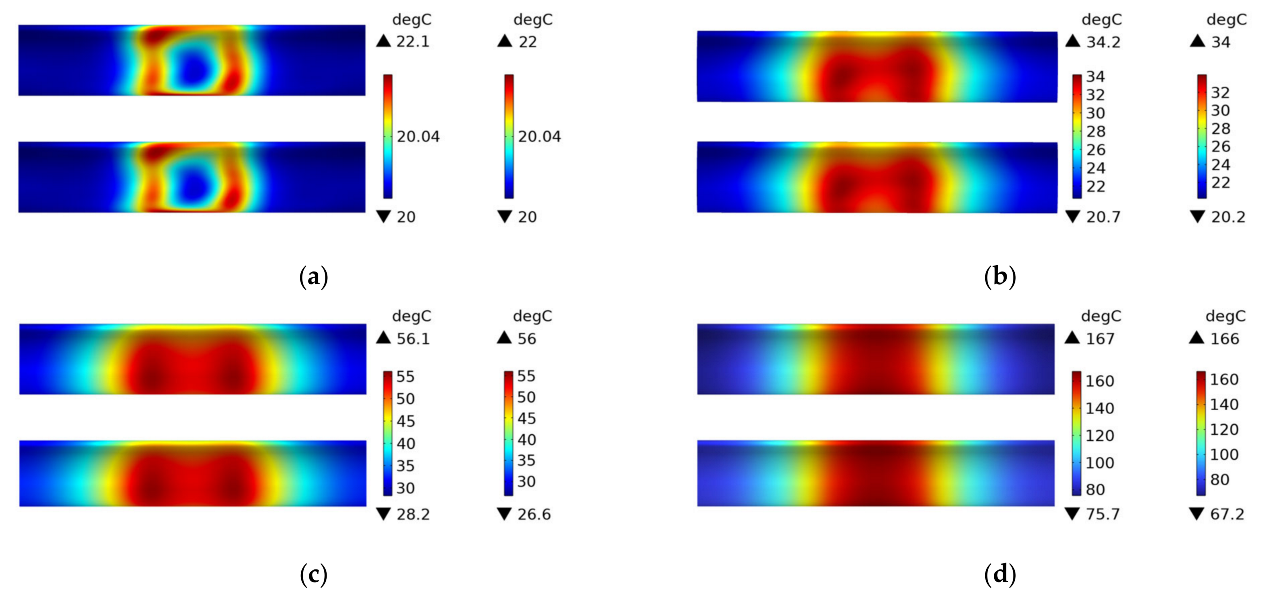 Polymers 15 03039 g011 550