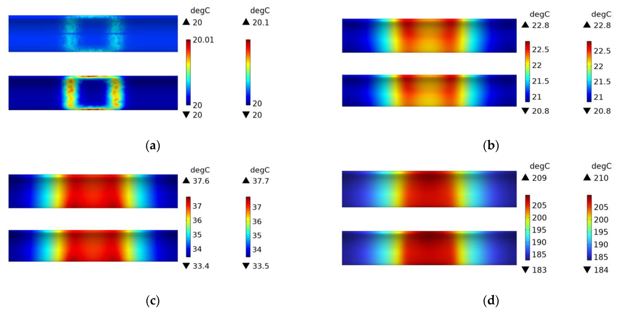 Polymers 15 03039 g012 550