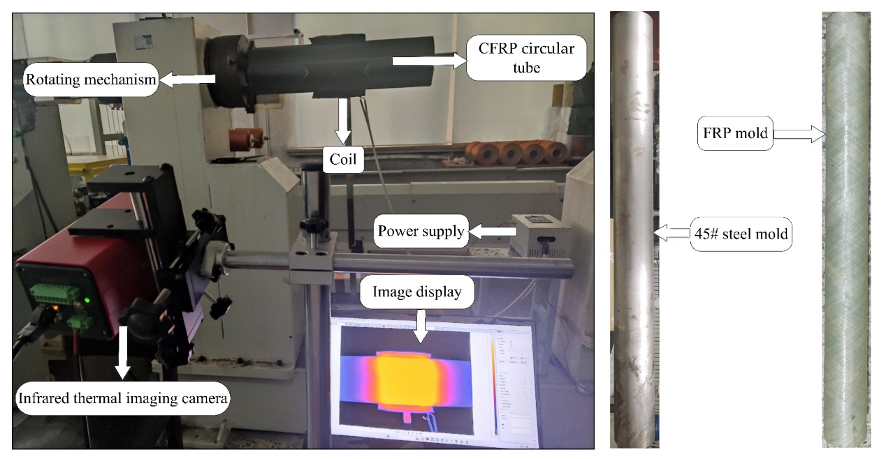 Polymers 15 03039 g013 550