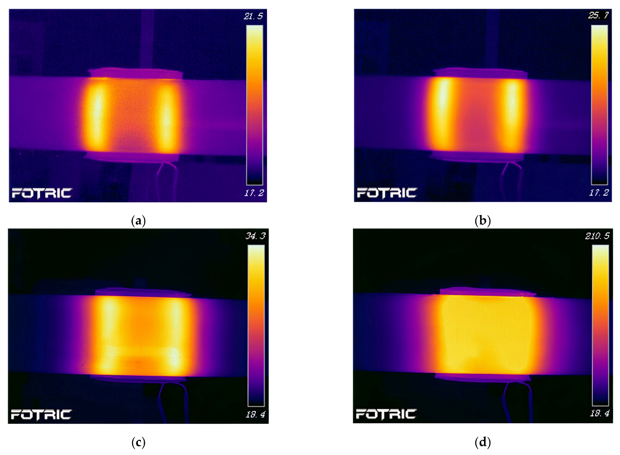 Polymers 15 03039 g015 550