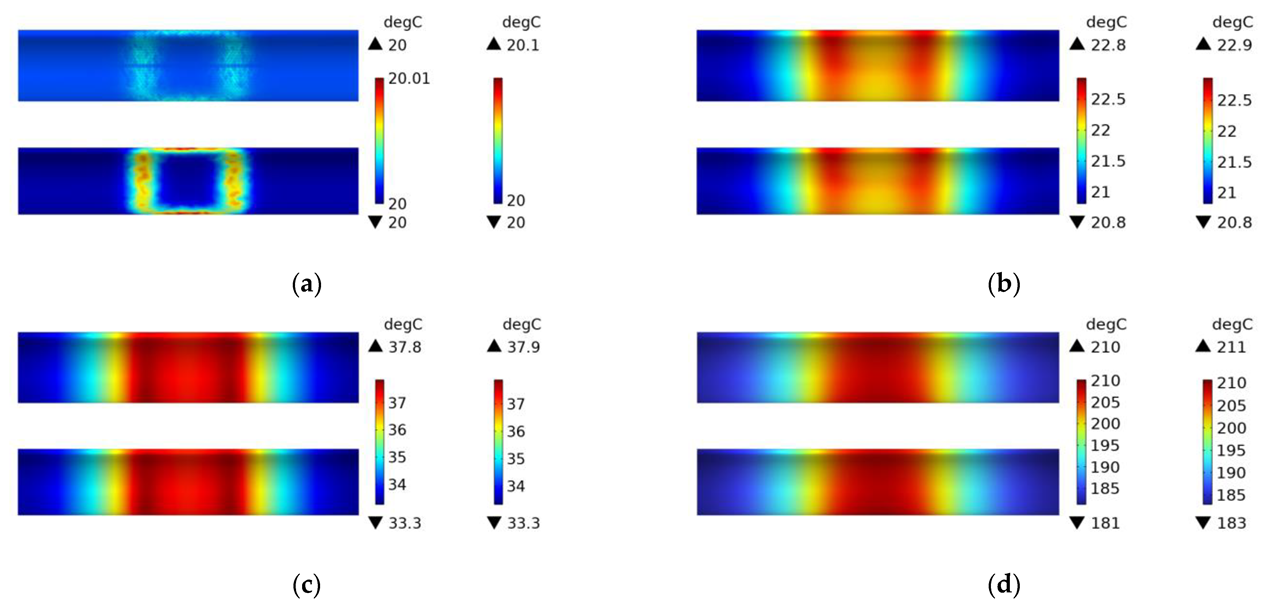 Polymers 15 03039 g016 550