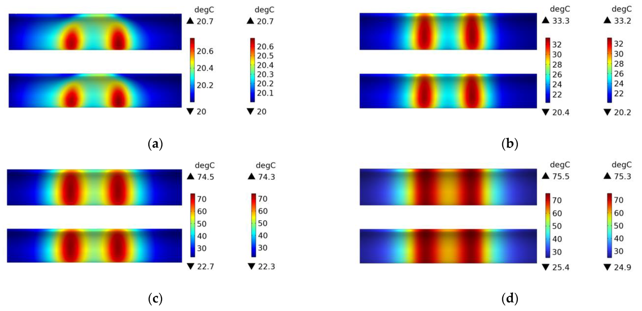 Polymers 15 03039 g017 550