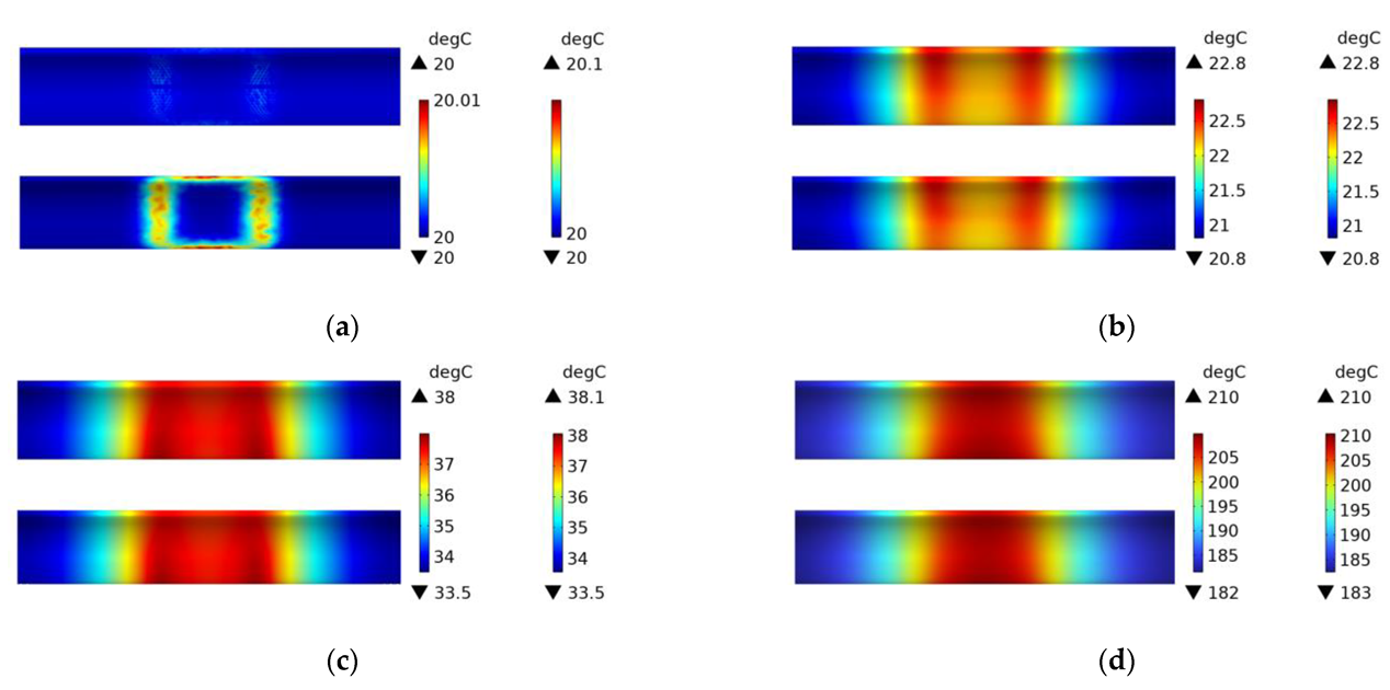 Polymers 15 03039 g019 550