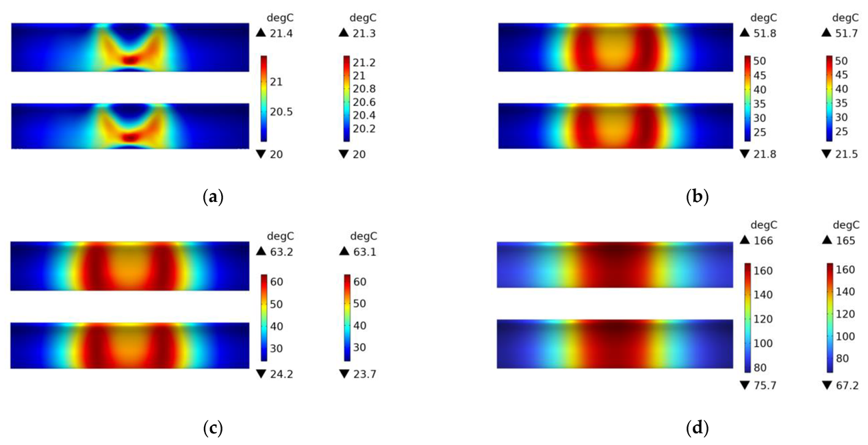 Polymers 15 03039 g020 550
