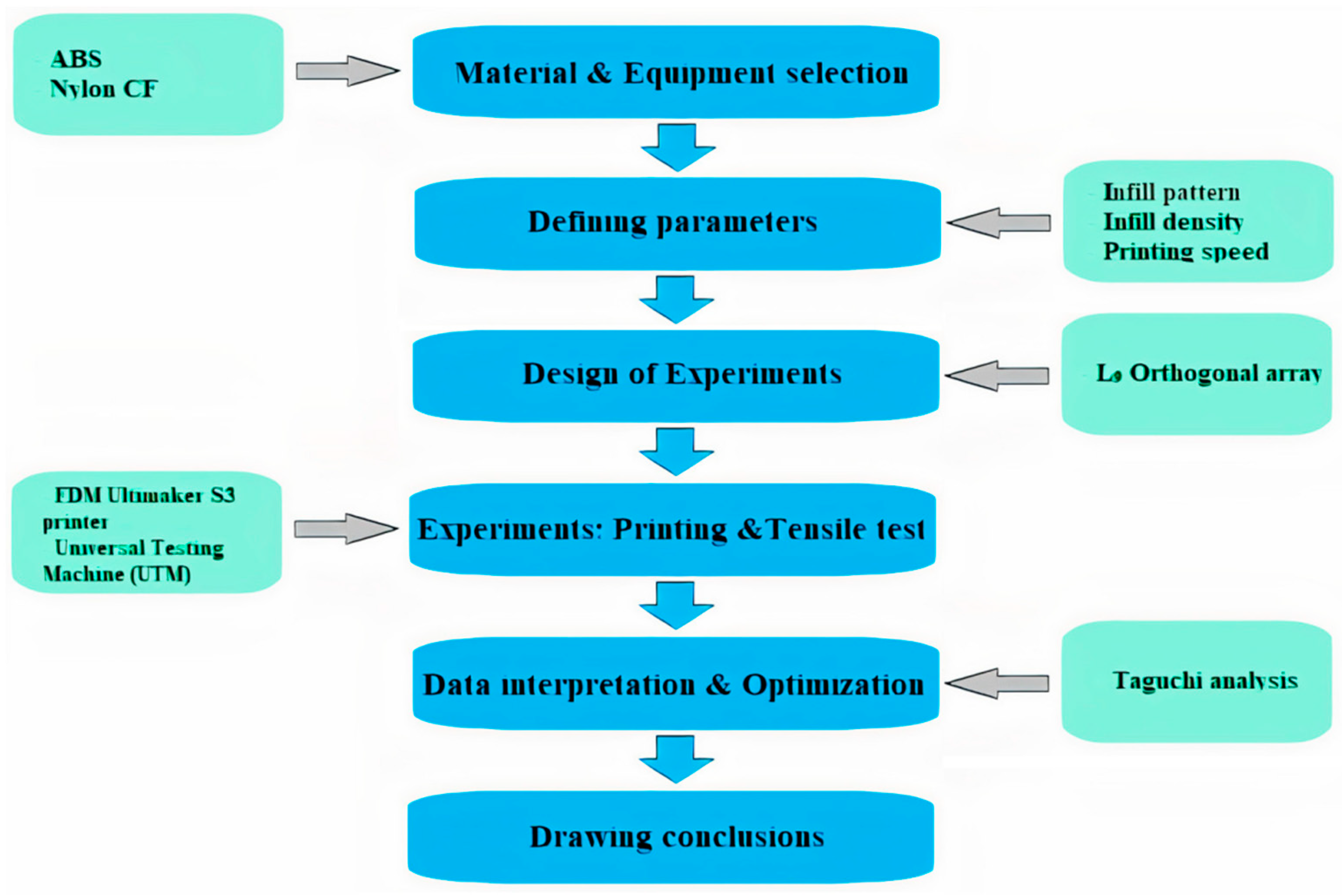 Polymers 15 03043 g002