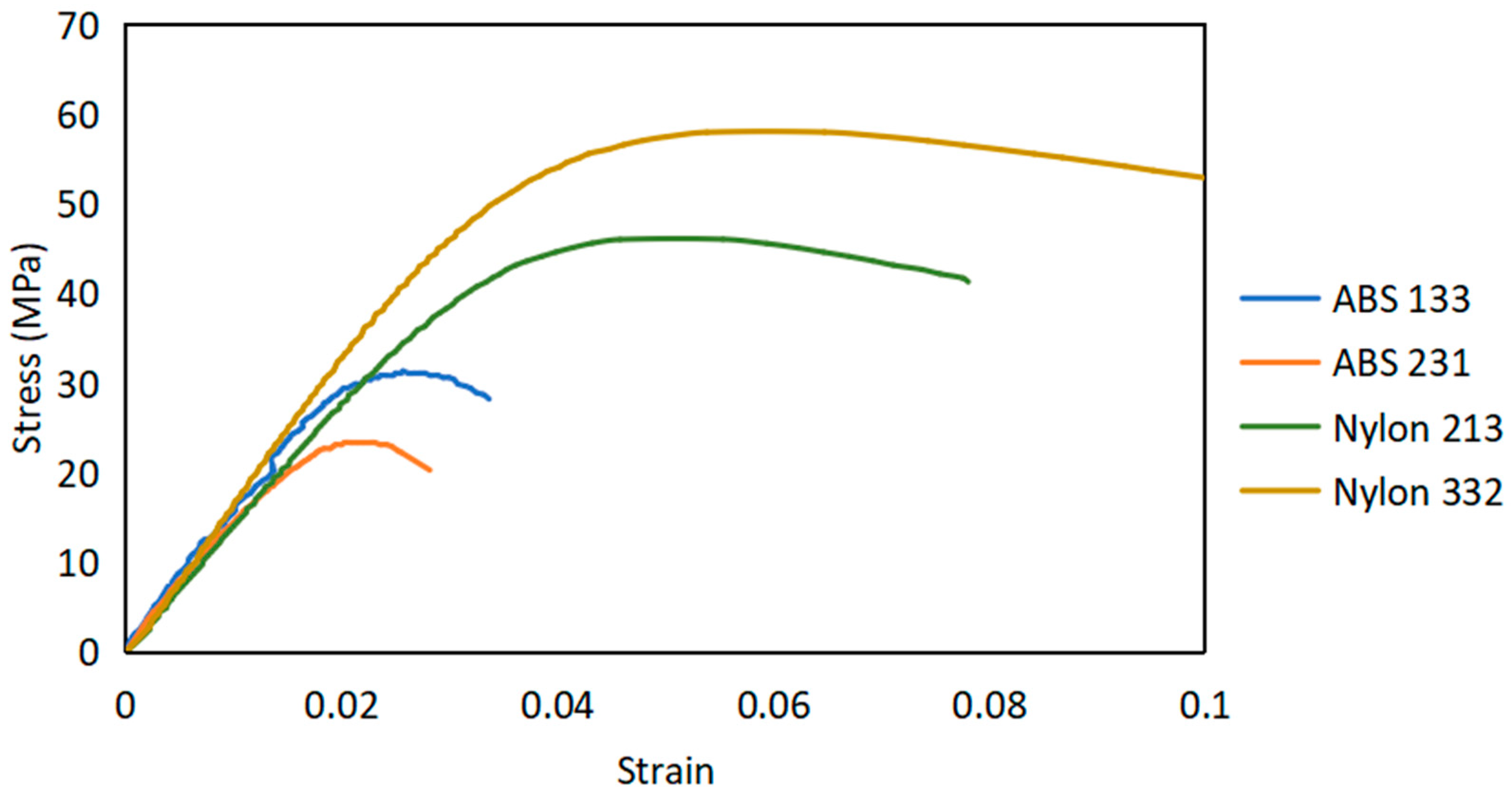 Polymers 15 03043 g005