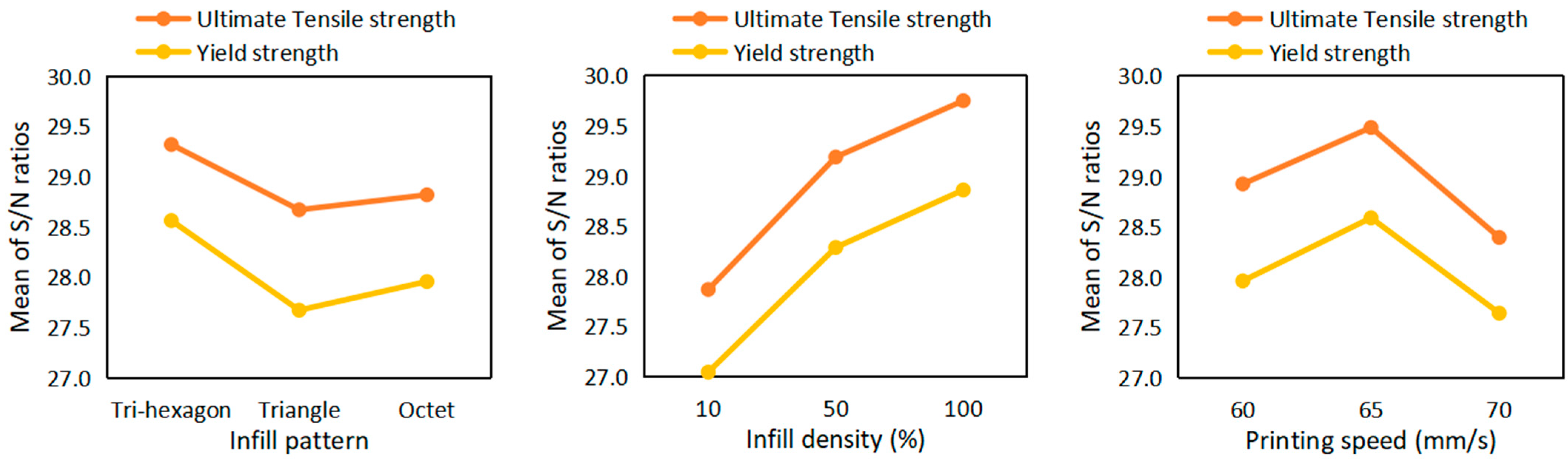 Polymers 15 03043 g007a