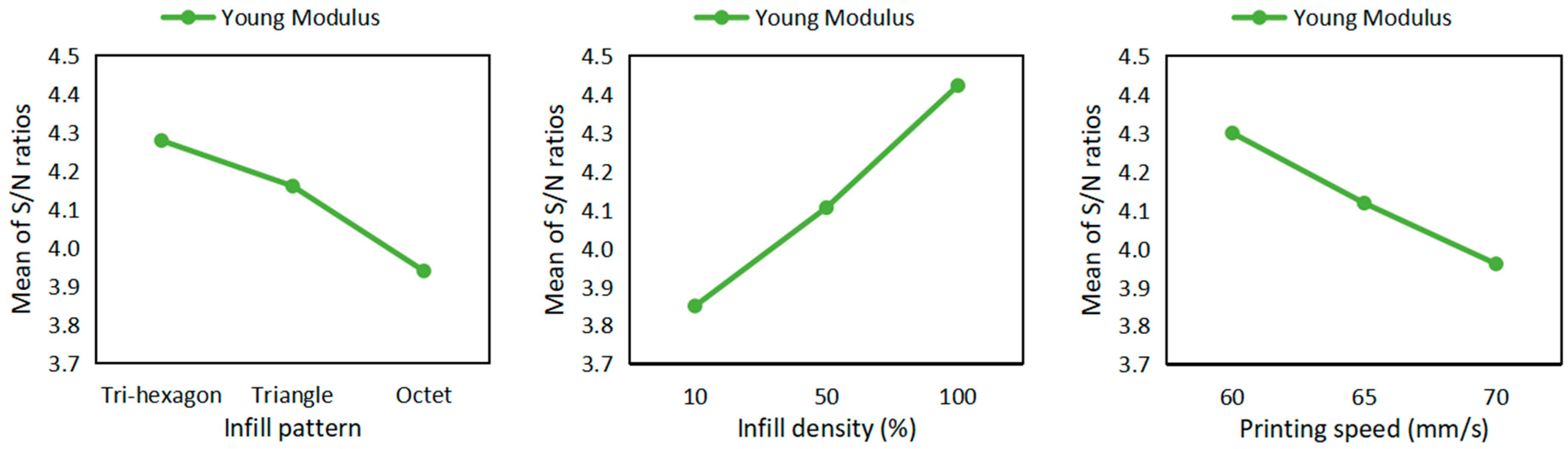 Polymers 15 03043 g007b