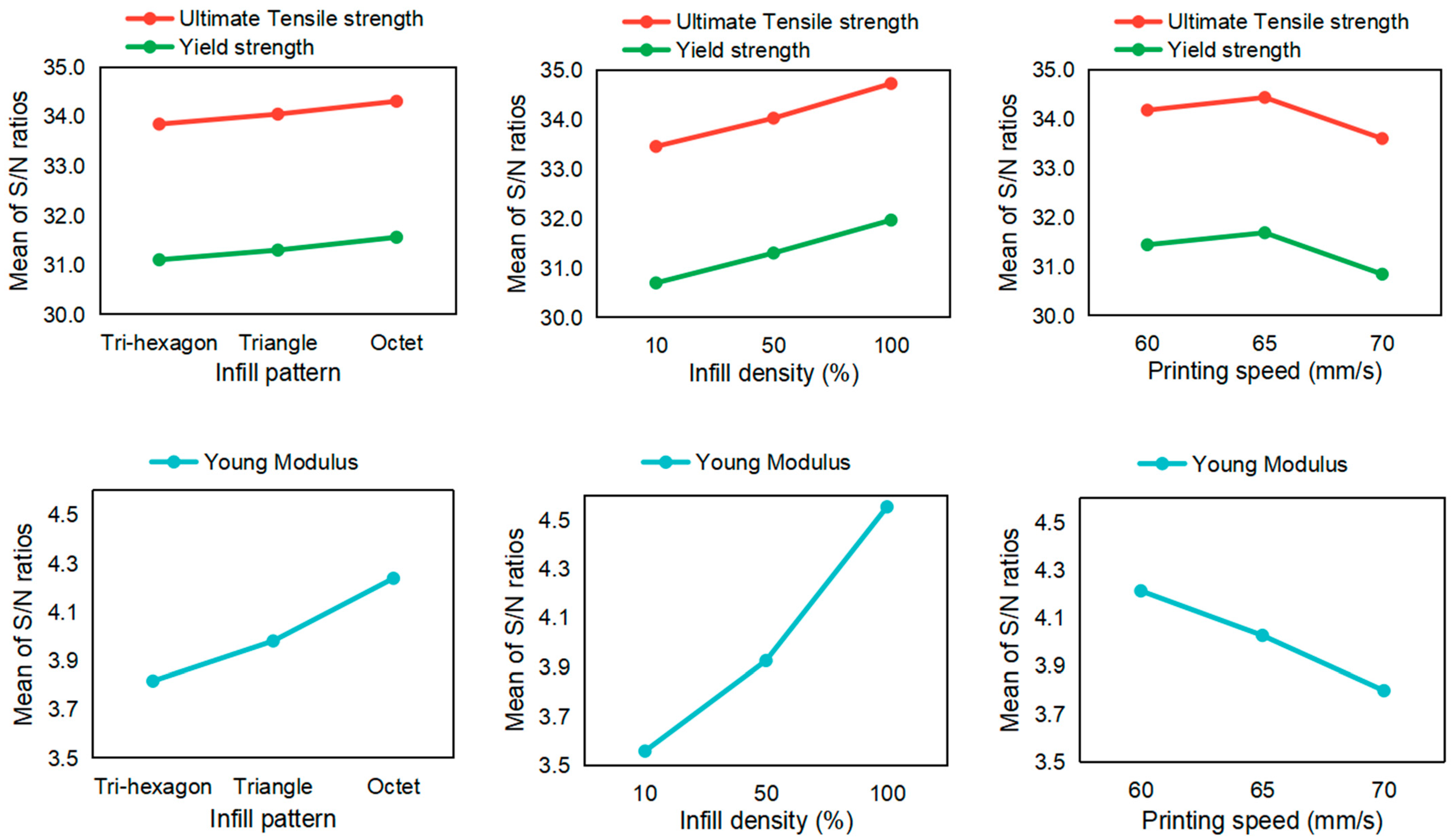 Polymers 15 03043 g008