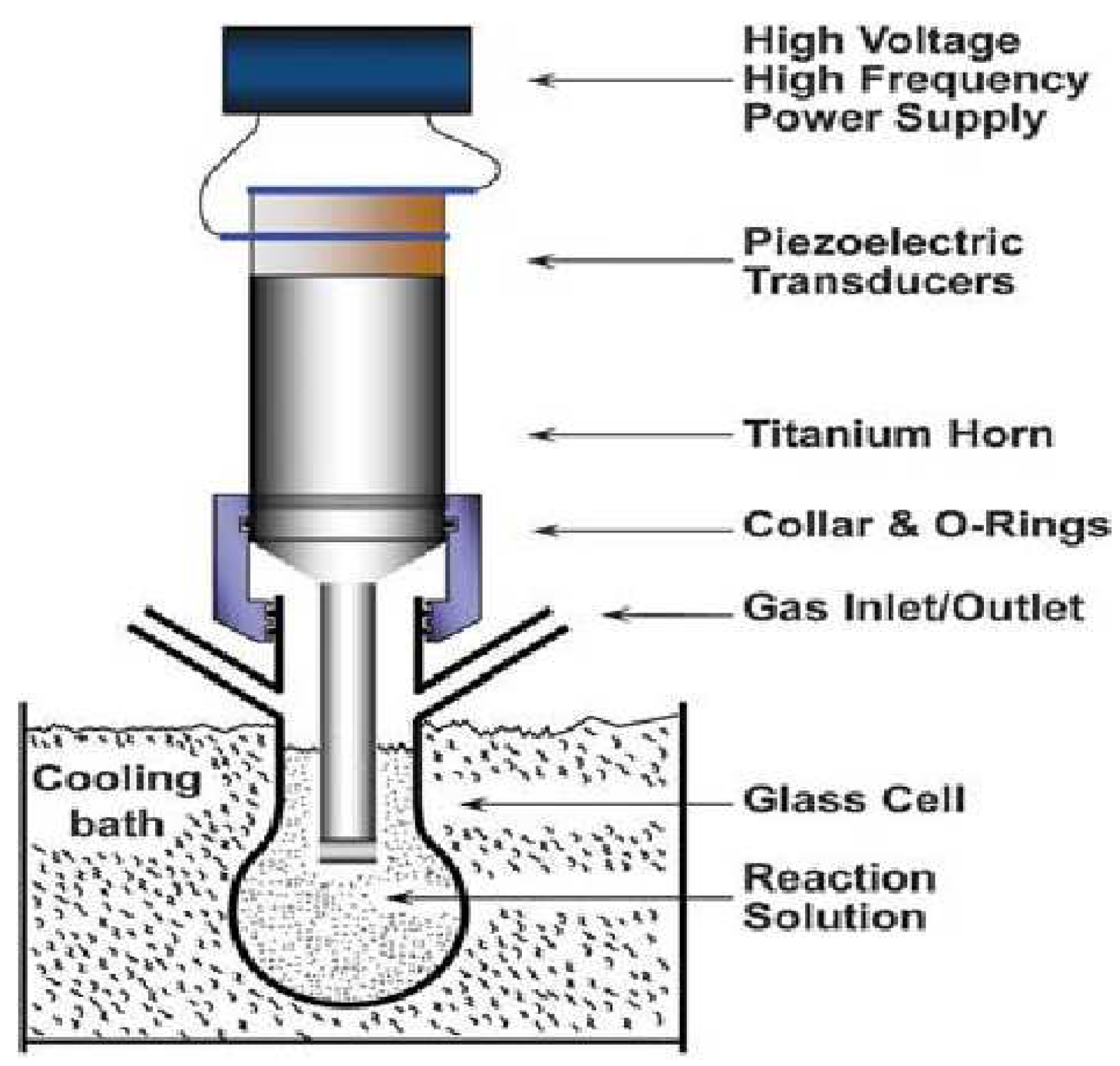 Polymers 15 03044 g014
