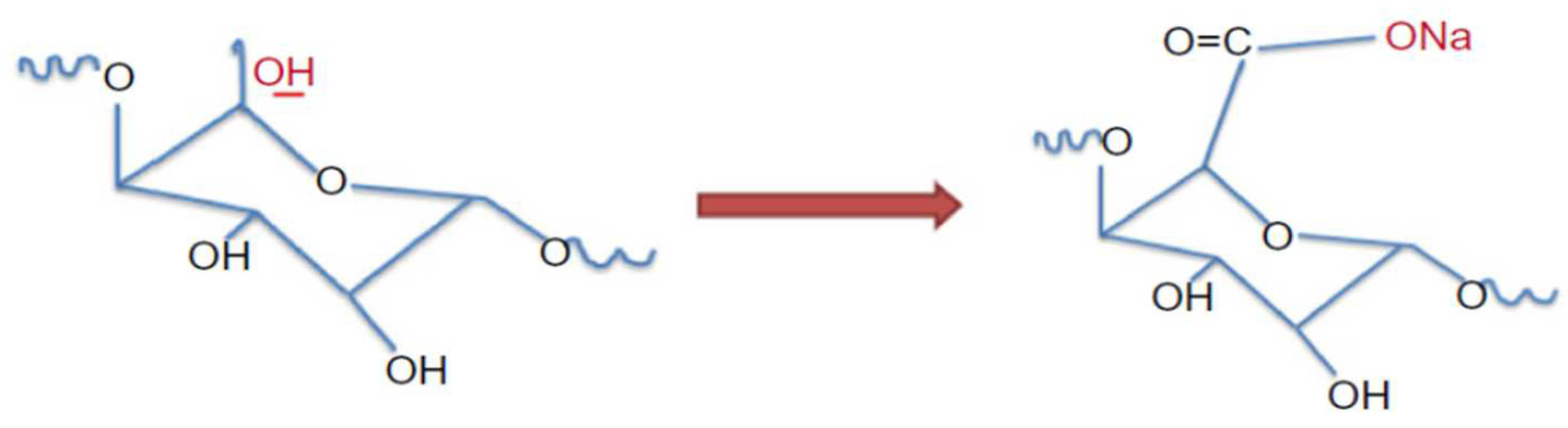 Polymers 15 03044 g018 Polymers 15 03044 g018