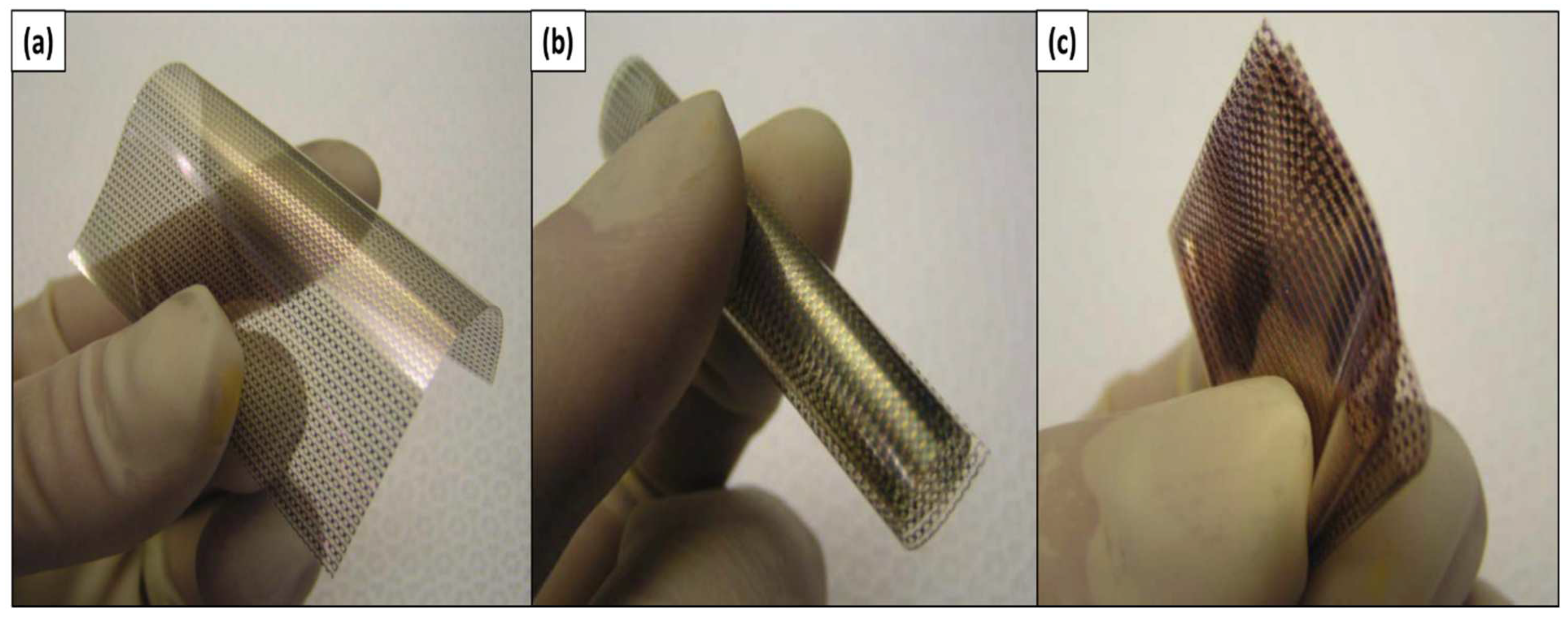 Polymers 15 03044 g025 Polymers 15 03044 g025