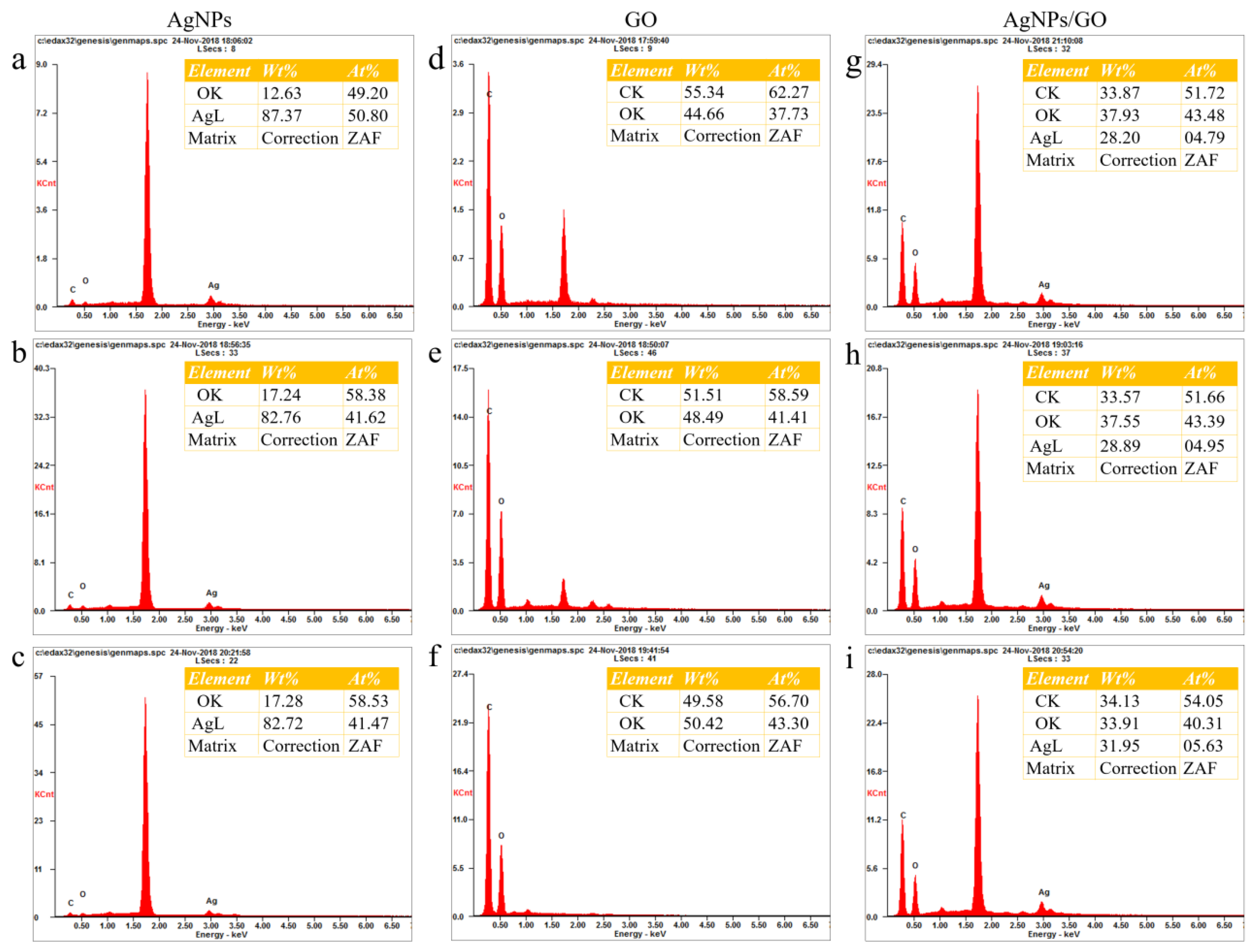 Polymers 15 03045 g007
