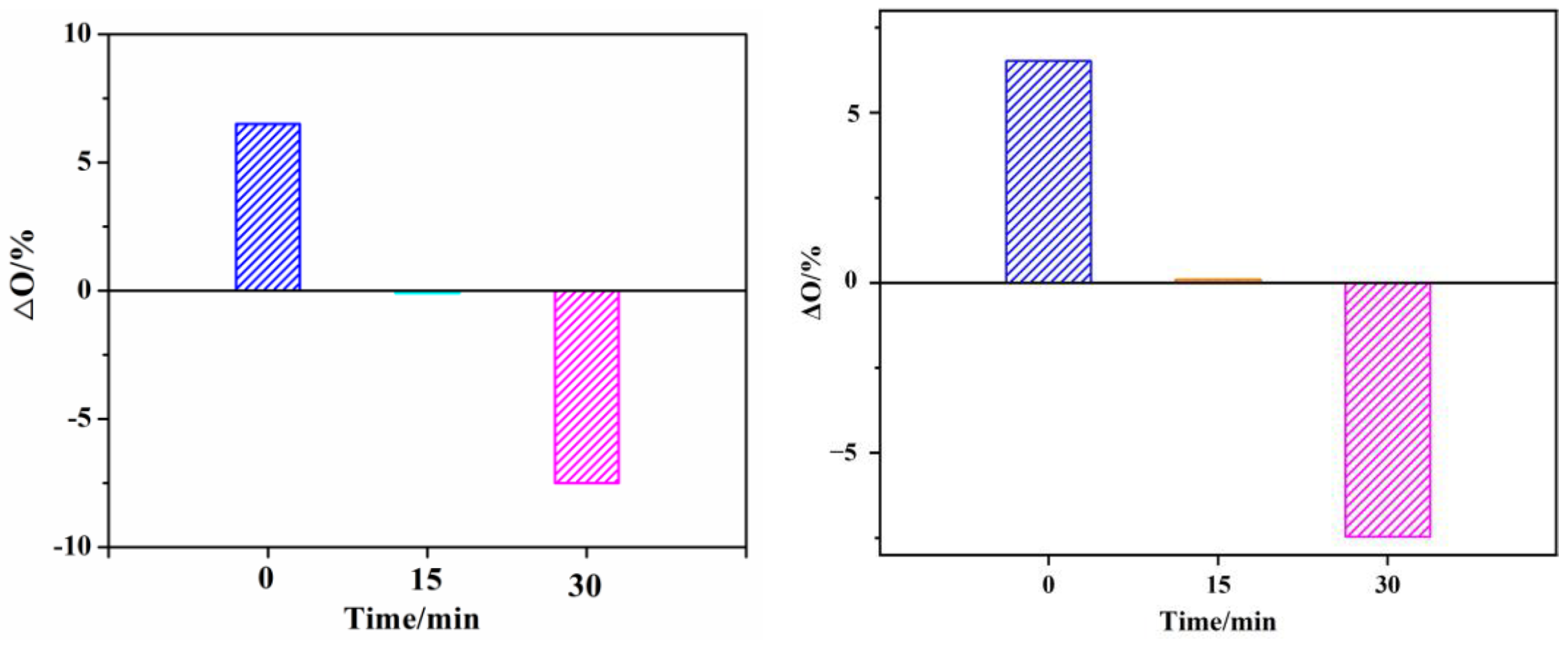 Polymers 15 03045 g008