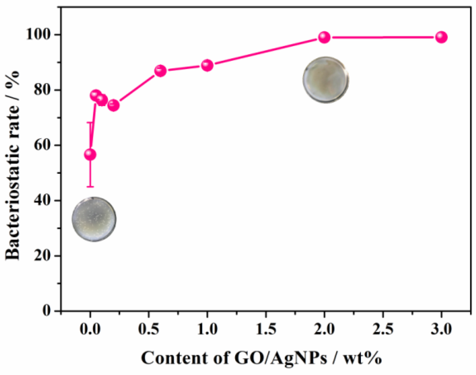 Polymers 15 03045 g009