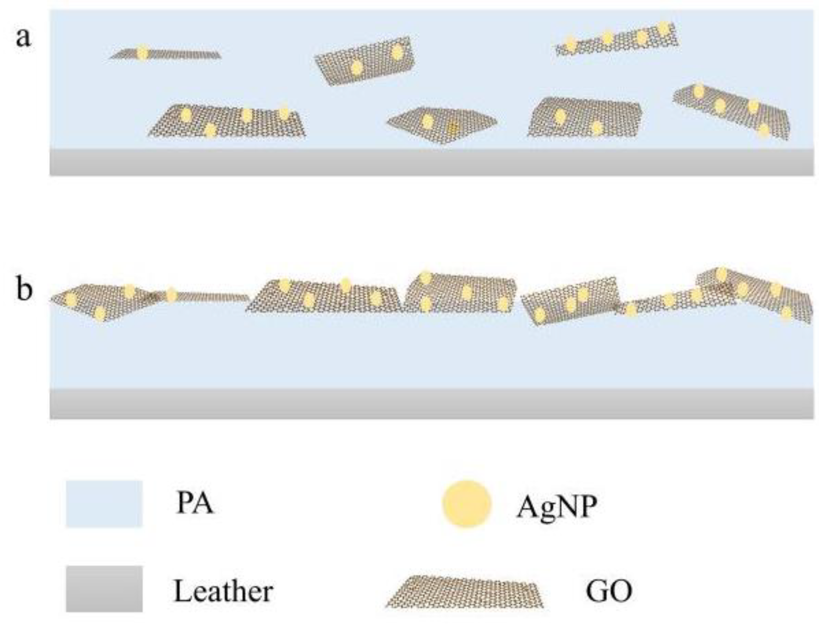 Polymers 15 03045 g011