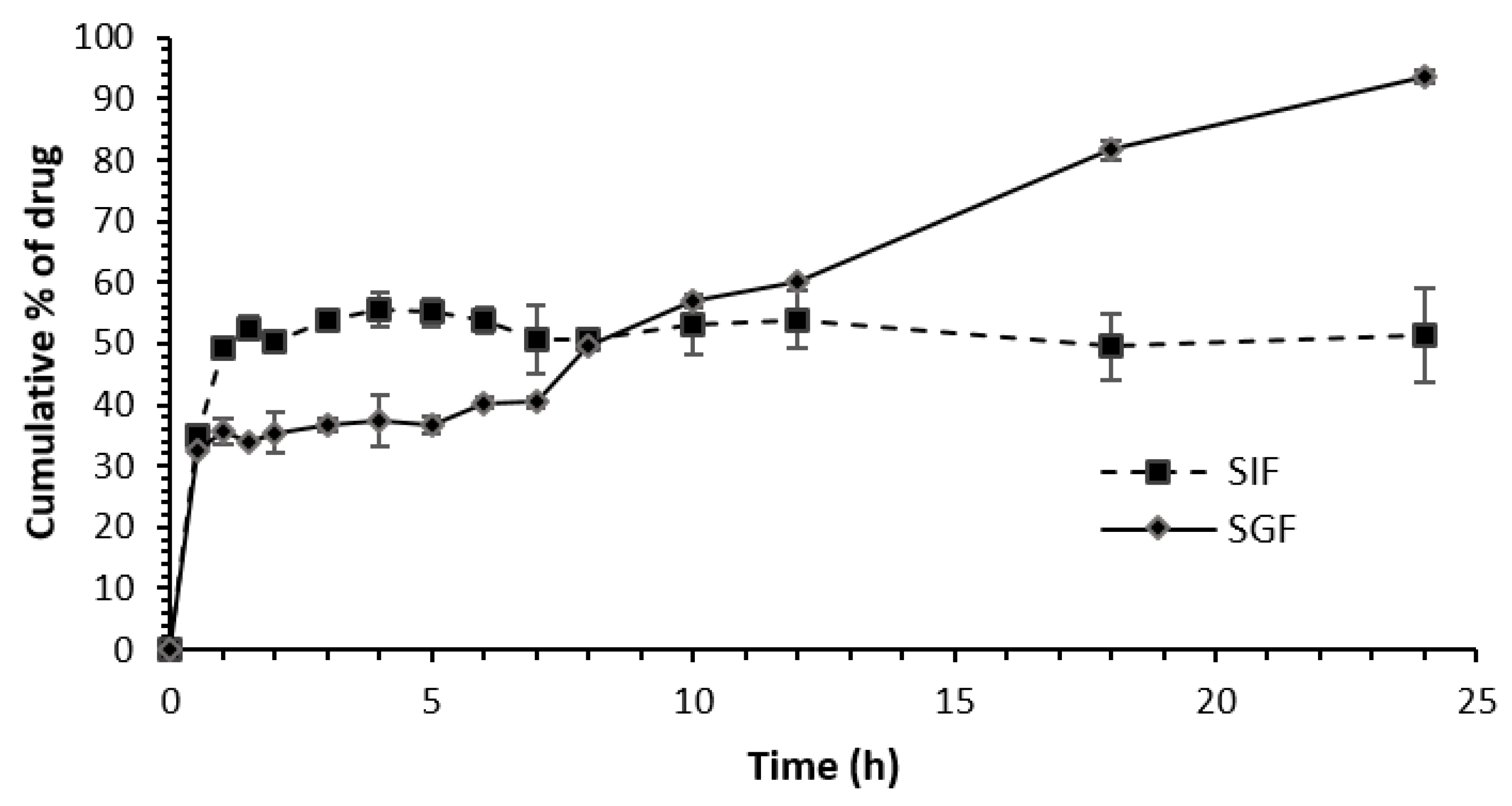 Polymers 15 03046 g007 Polymers 15 03046 g007