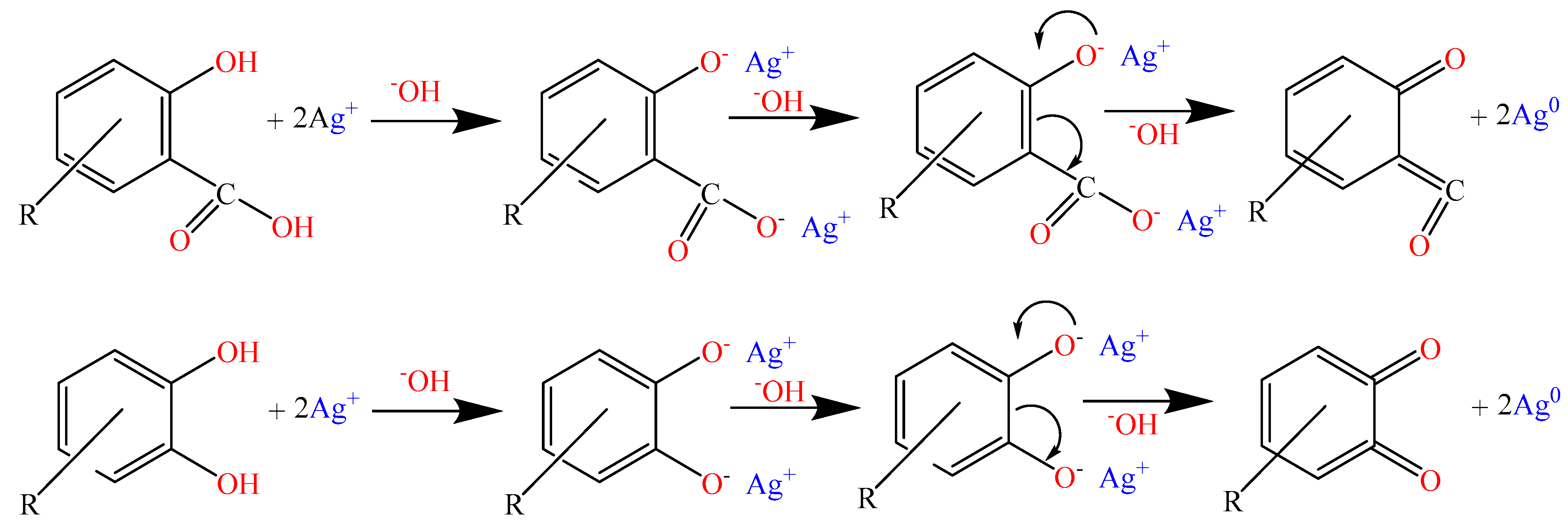 Polymers 15 03047 sch003 Polymers 15 03047 sch003