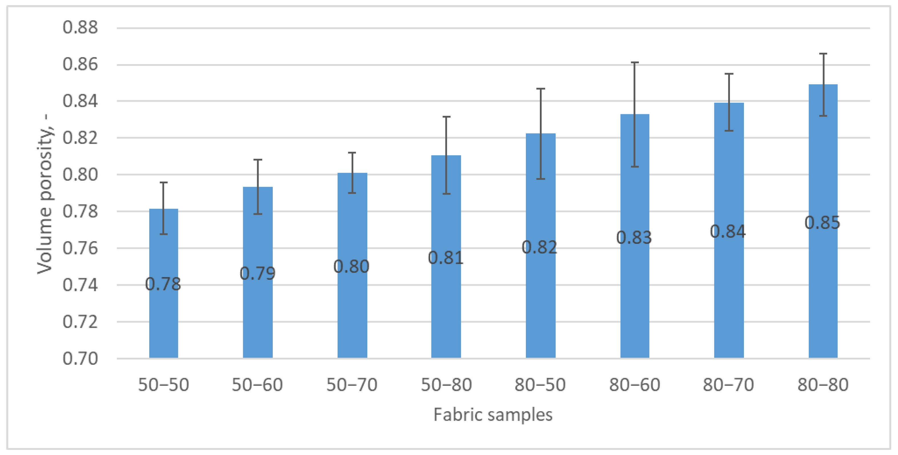 Polymers 15 03048 g004 Polymers 15 03048 g004